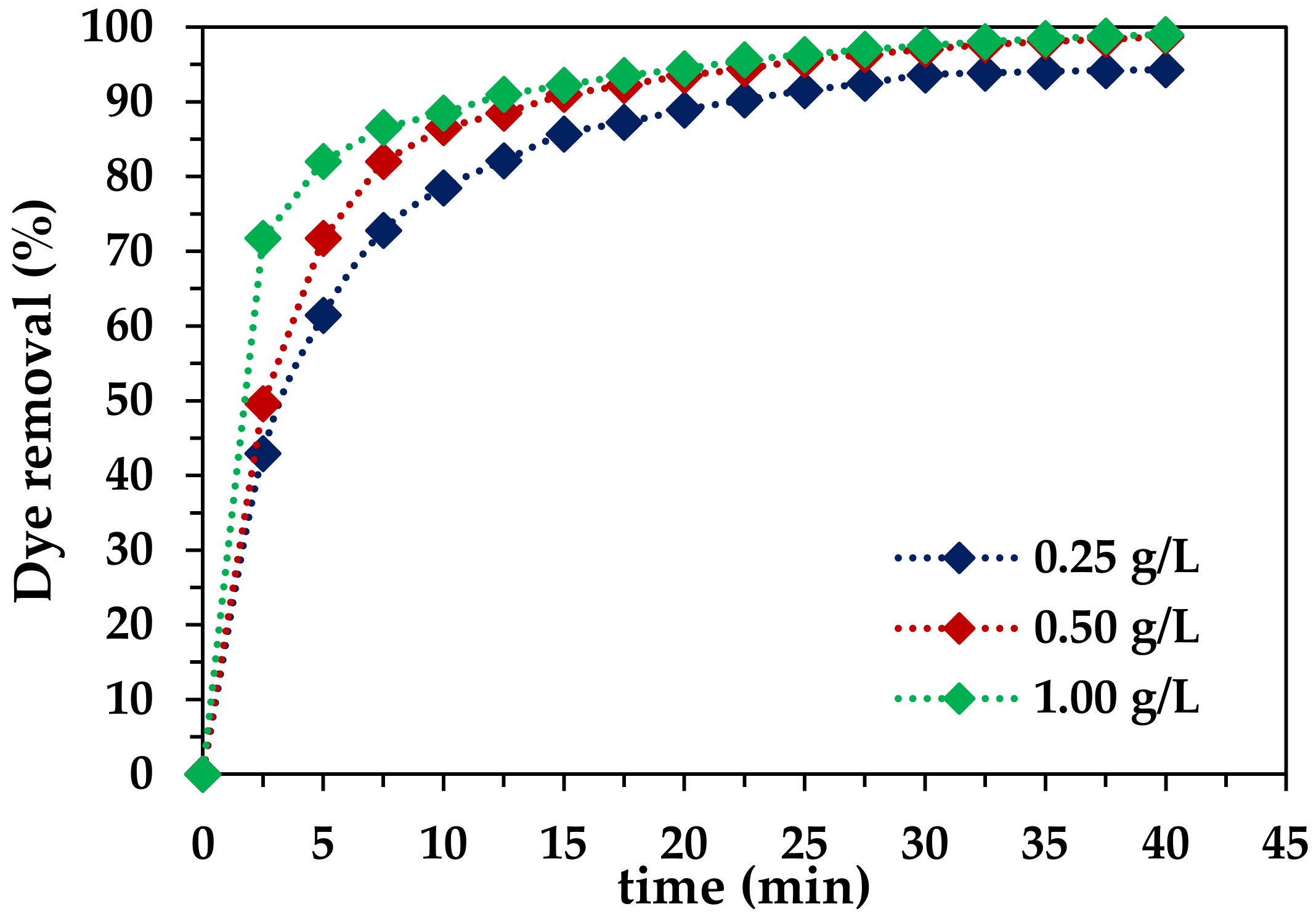 Molecules 29 00836 g006