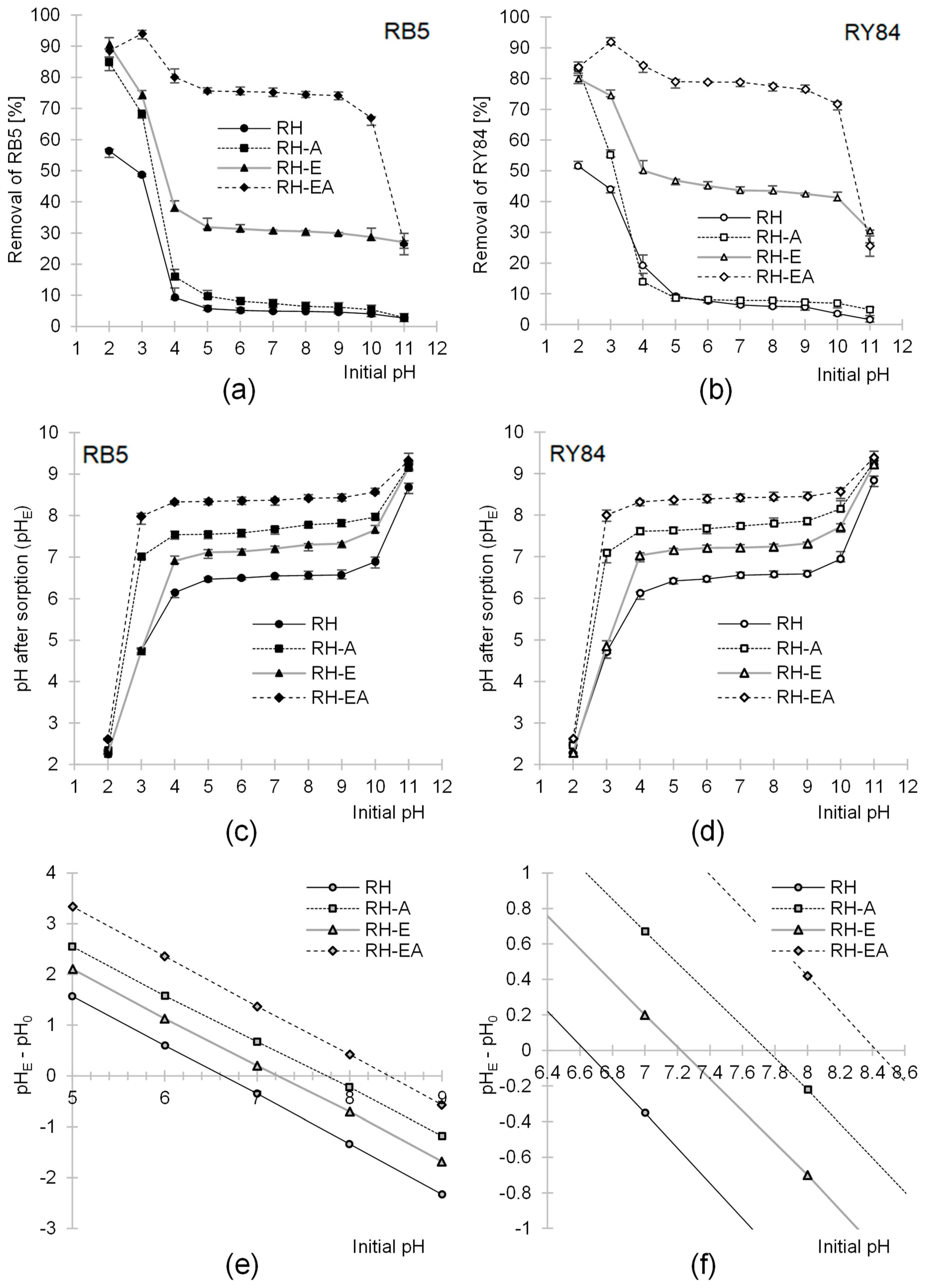 Molecules 29 00843 g002 Molecules 29 00843 g002