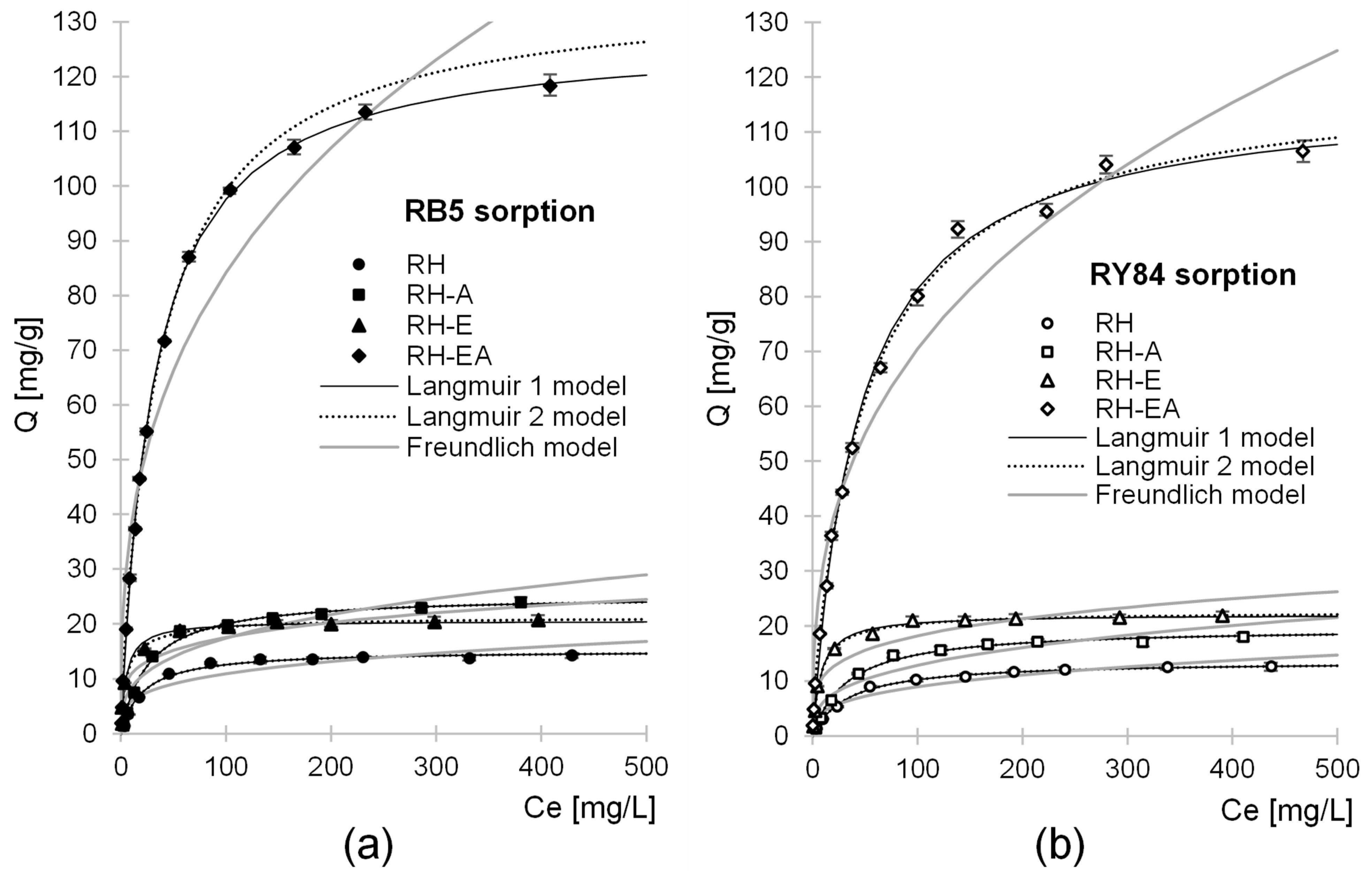 Molecules 29 00843 g005 Molecules 29 00843 g005