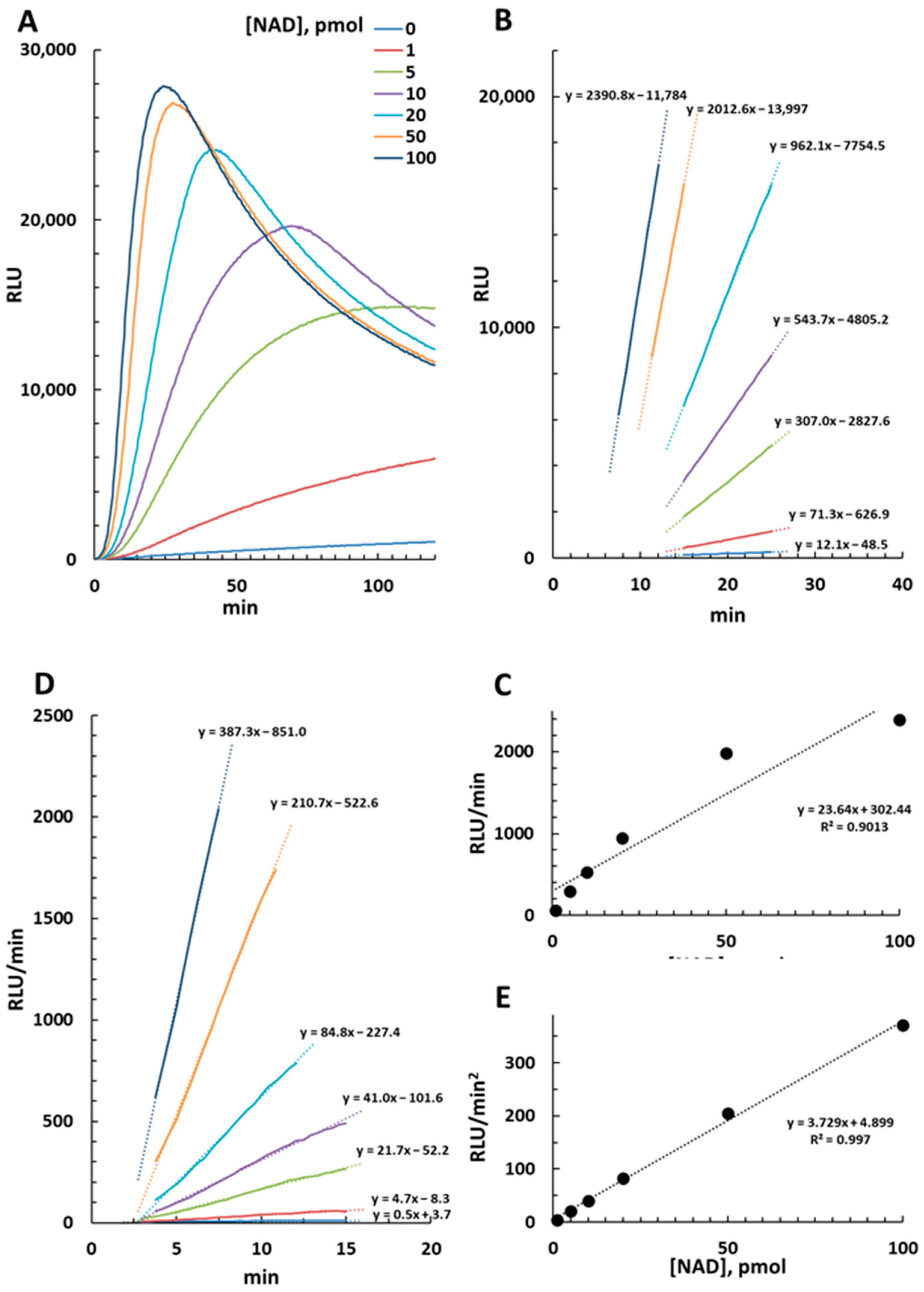 Molecules 29 00847 g002