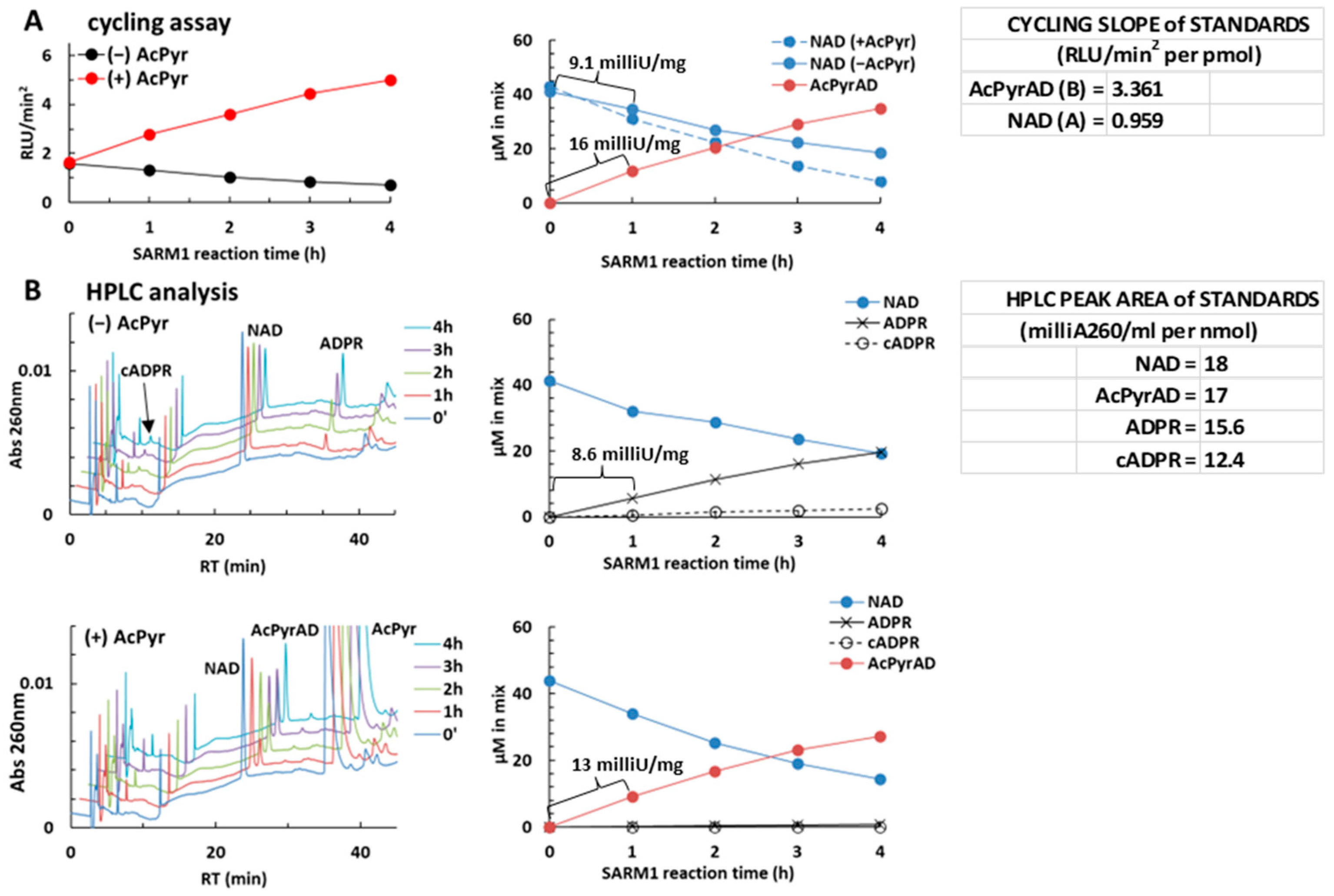 Molecules 29 00847 g004