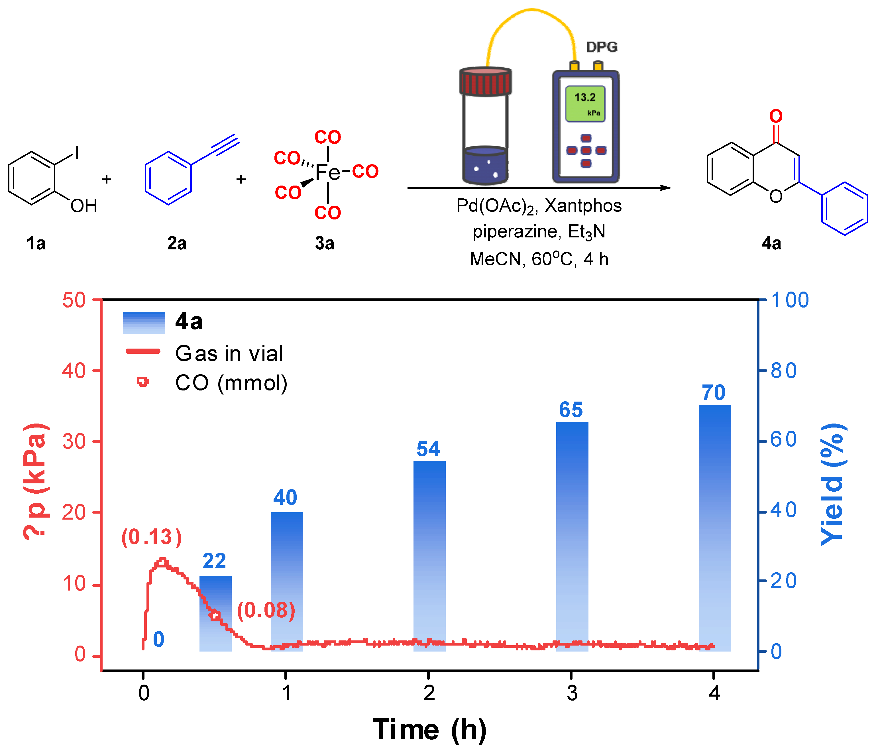 Molecules 29 00850 g001