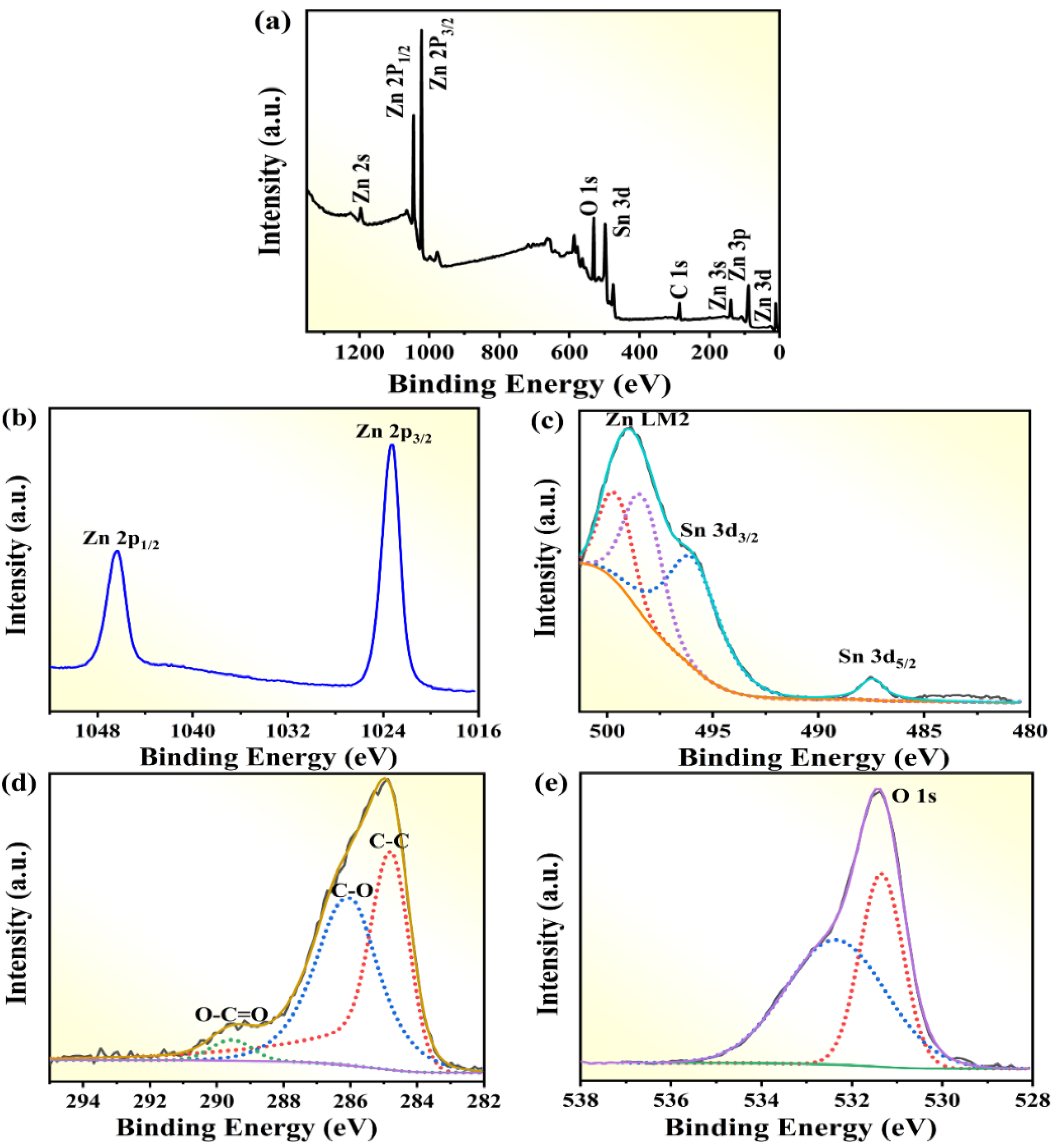 Molecules 29 00854 g006