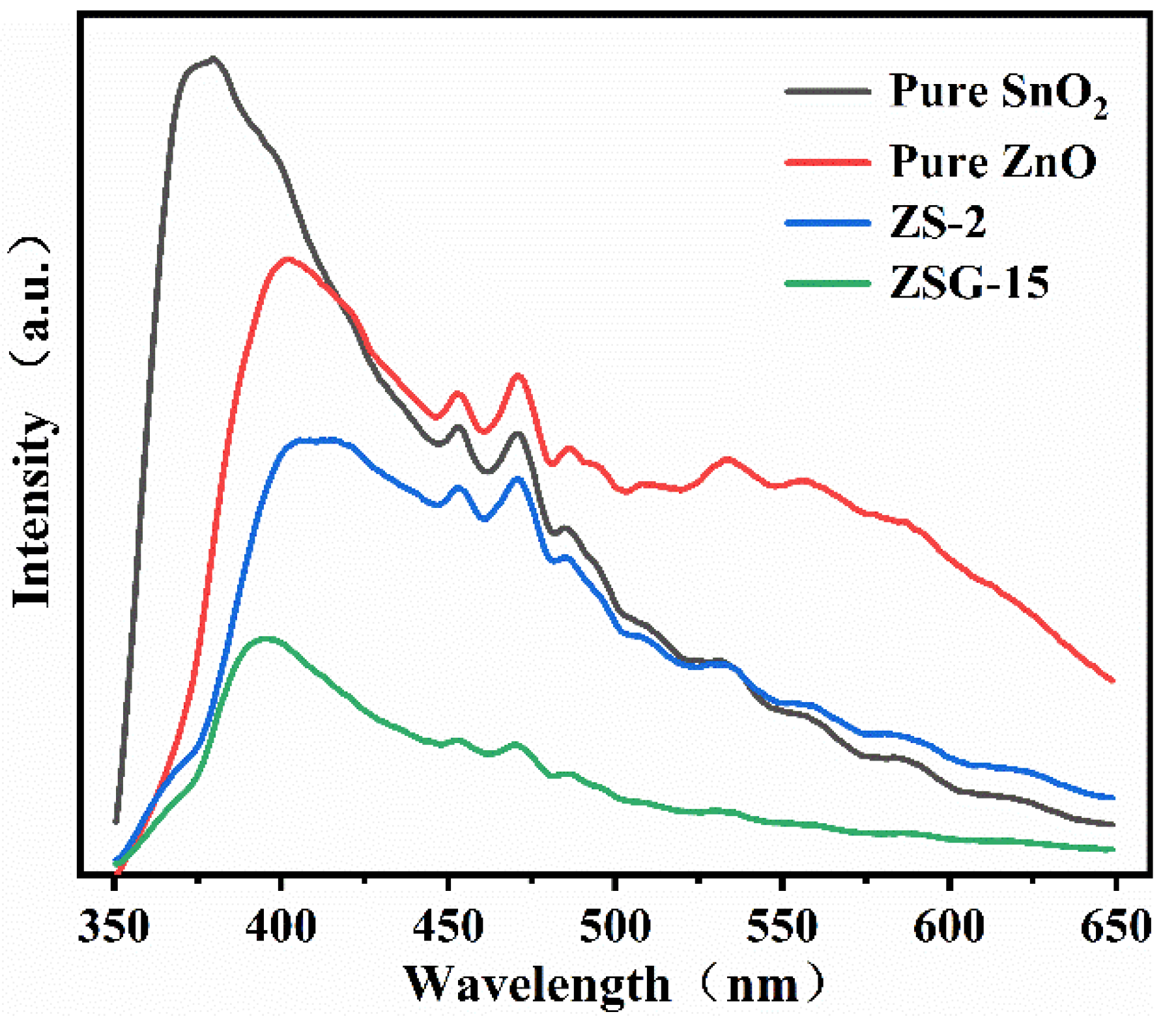 Molecules 29 00854 g008