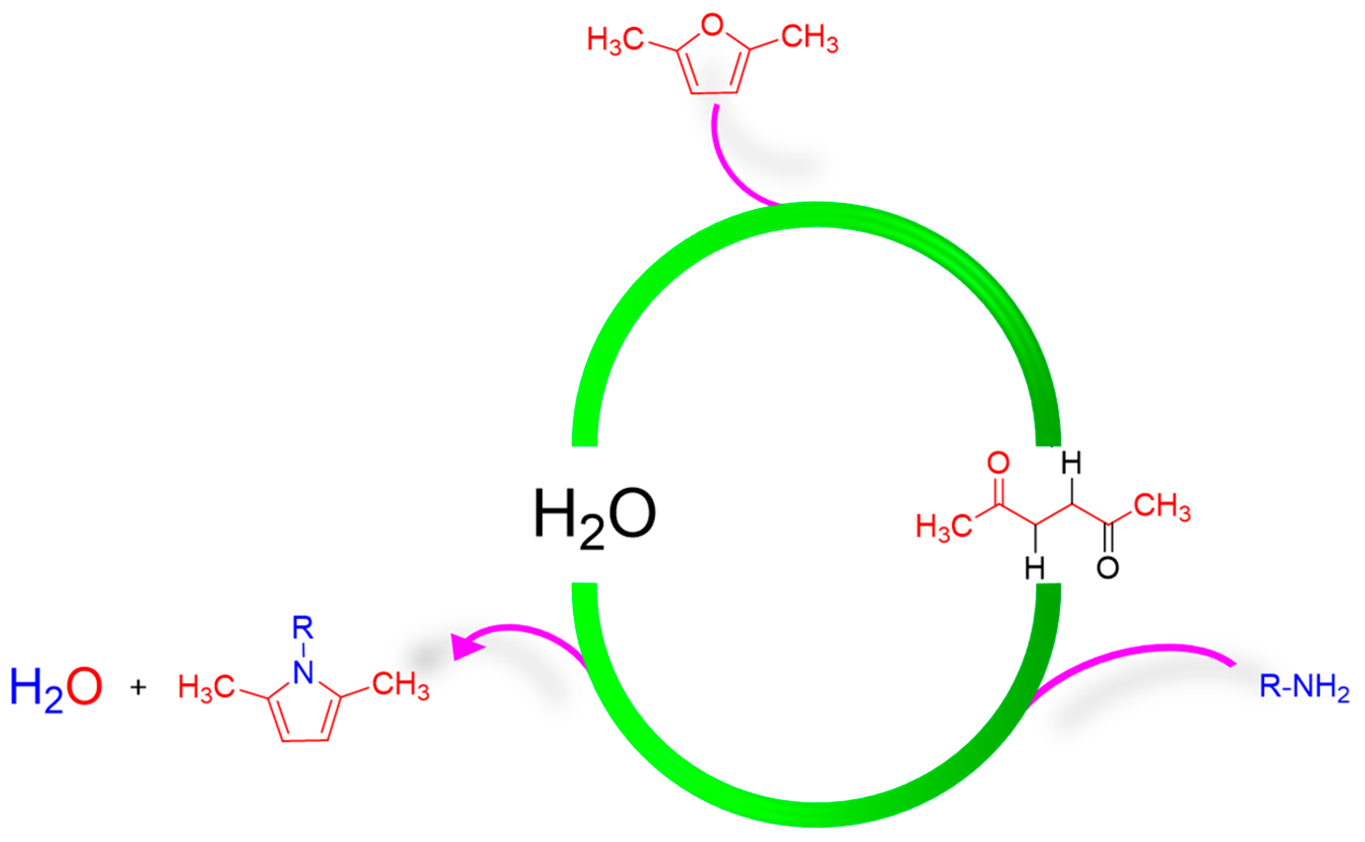 Molecules, Free Full-Text