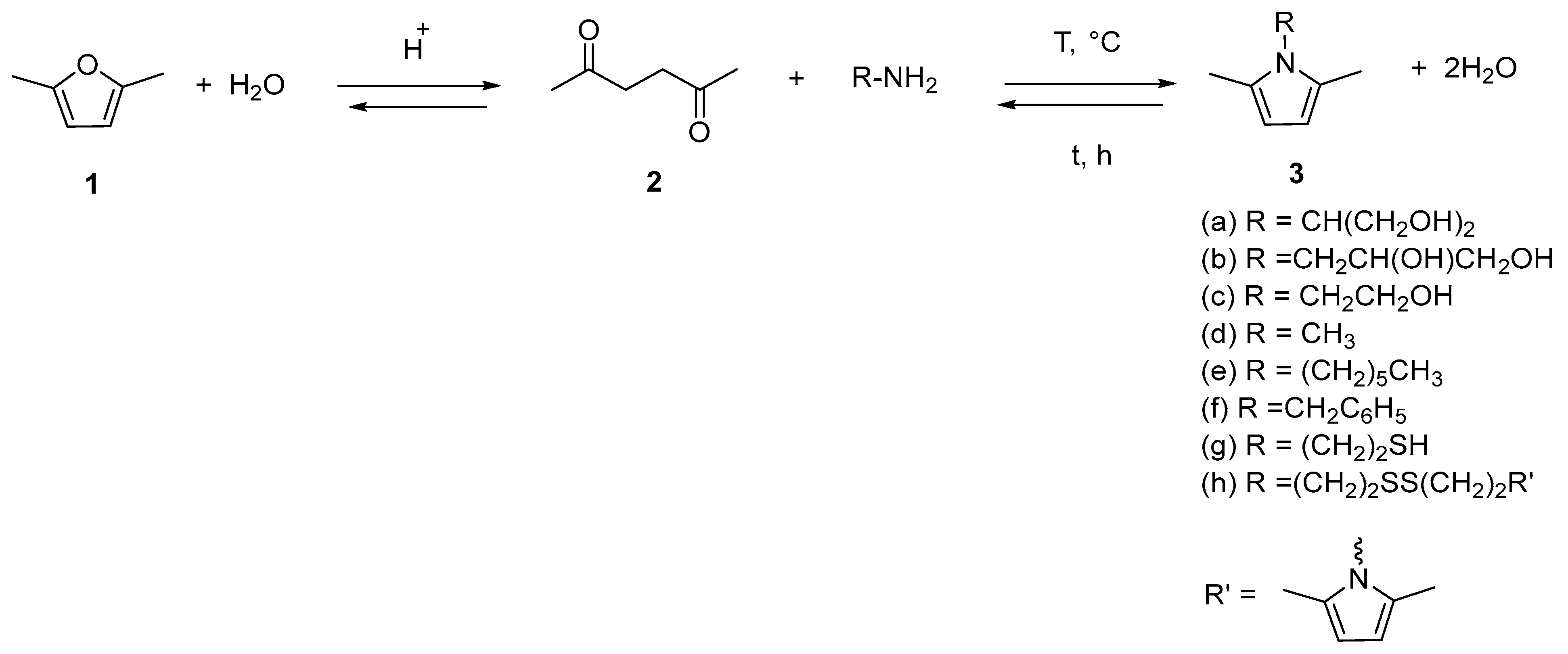 Molecules 29 00861 g002 Molecules 29 00861 g002