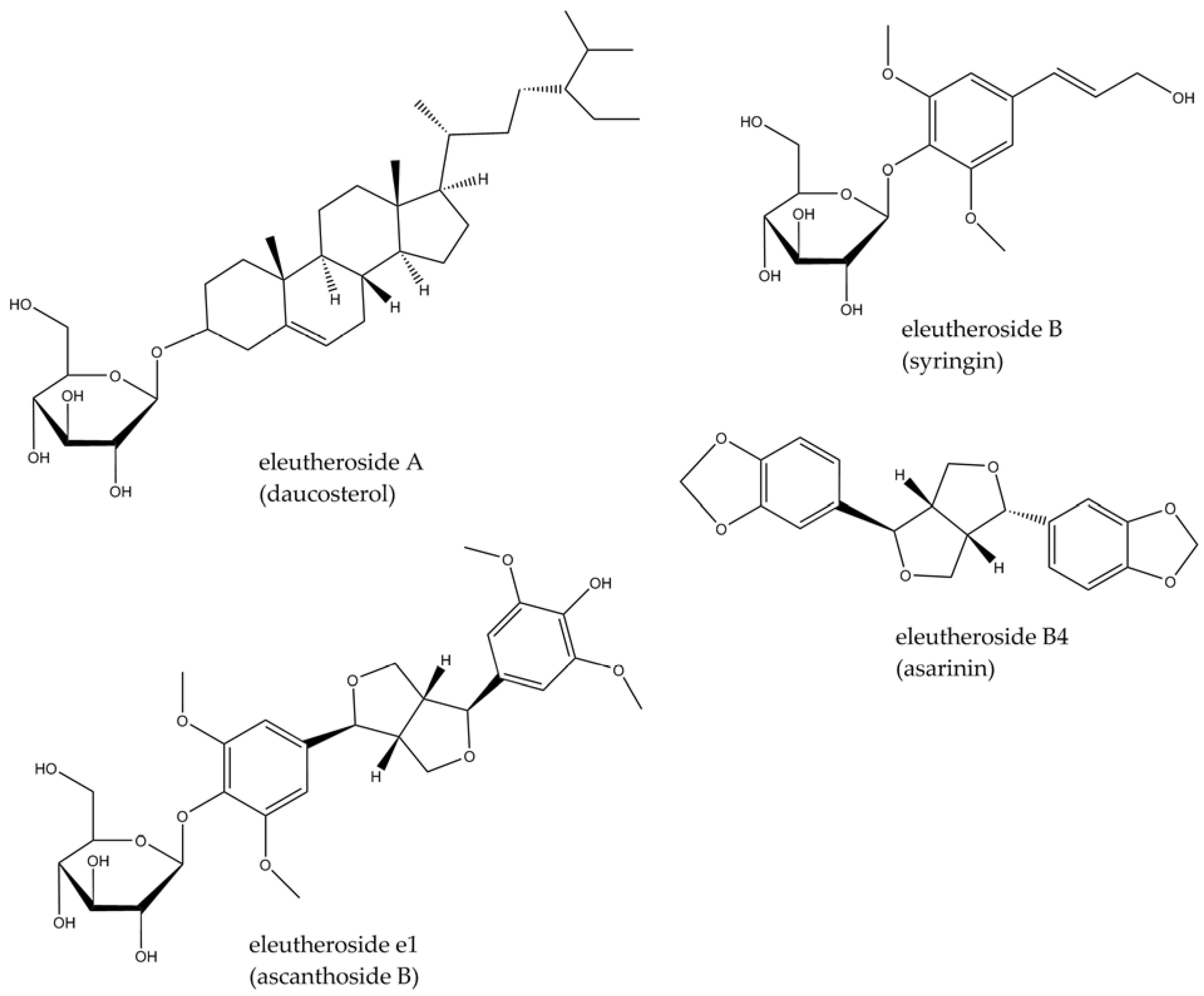 Molecules 29 00866 g003 Molecules 29 00866 g003