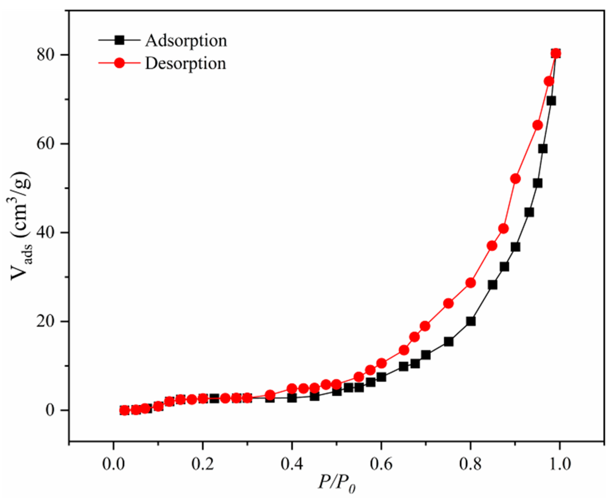 Molecules 29 00867 g005