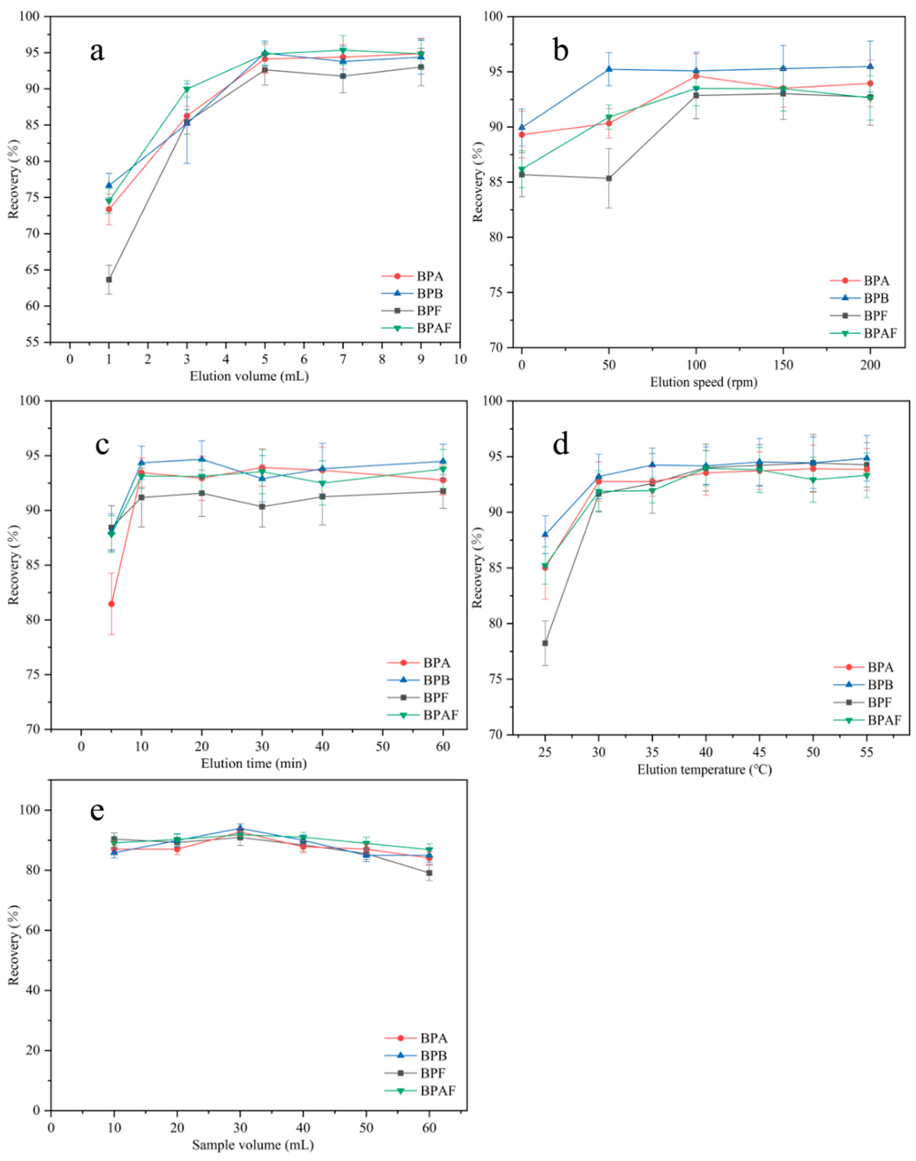 Molecules 29 00867 g010