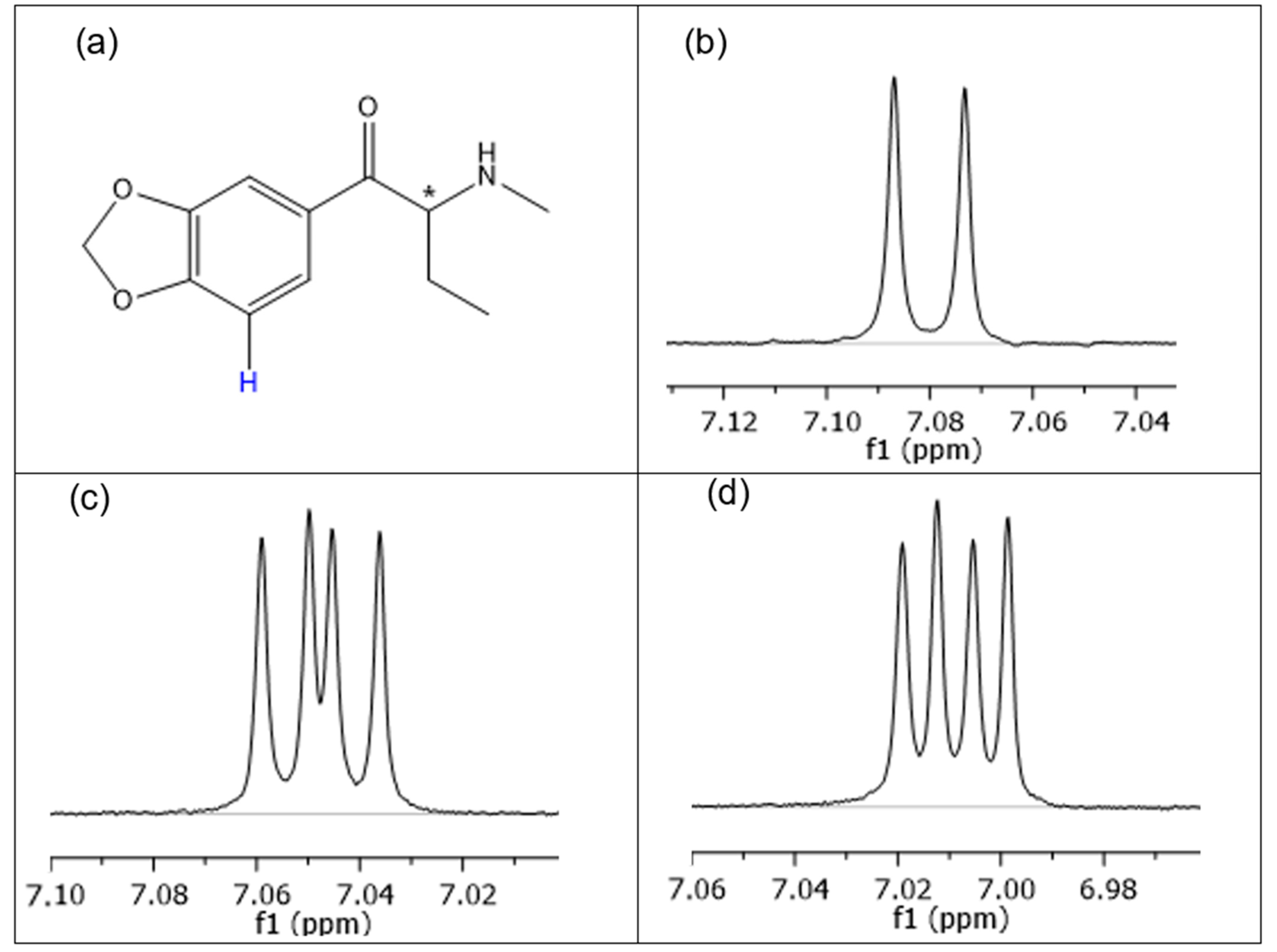 Molecules 29 00876 g004