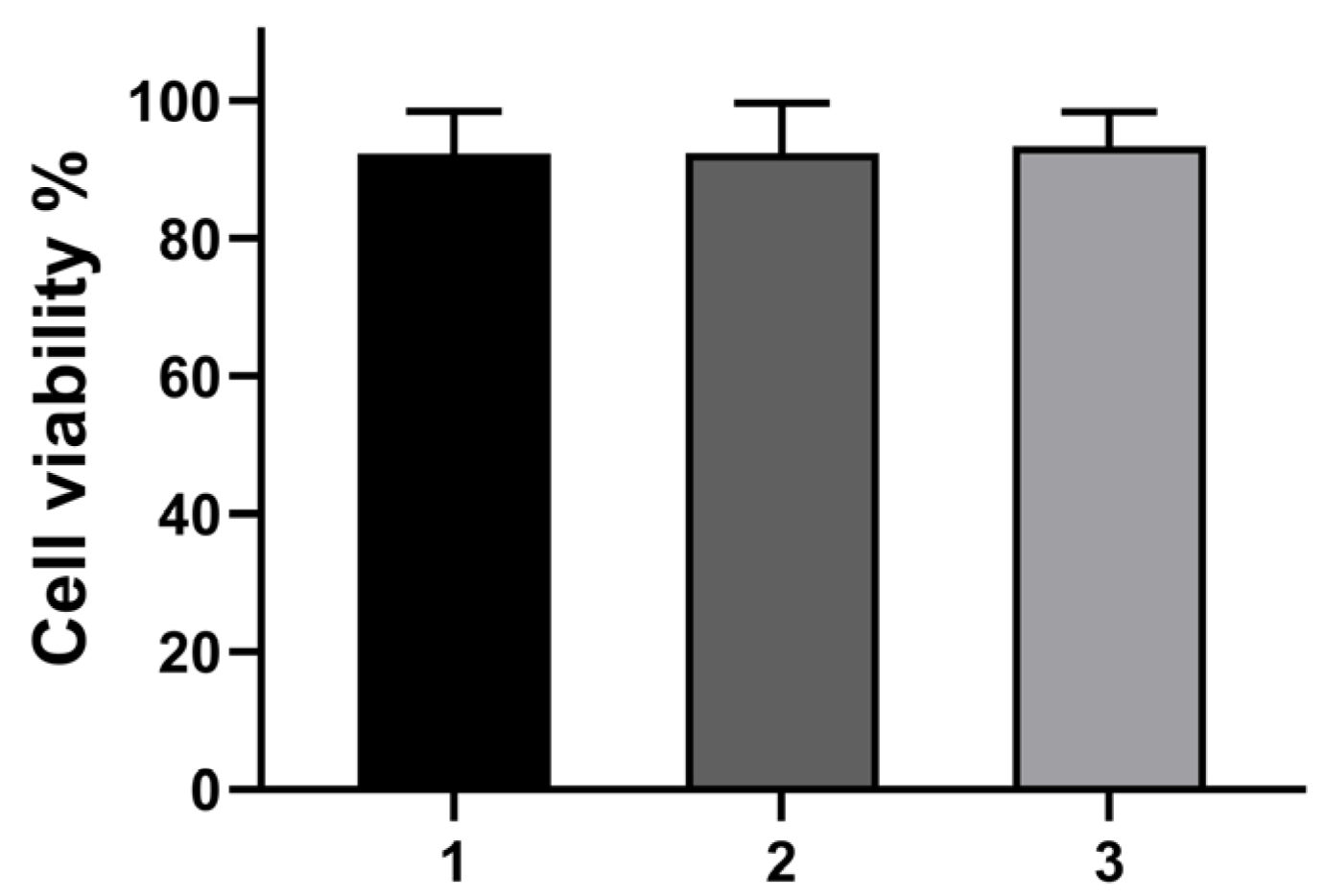 Molecules 29 00882 g005