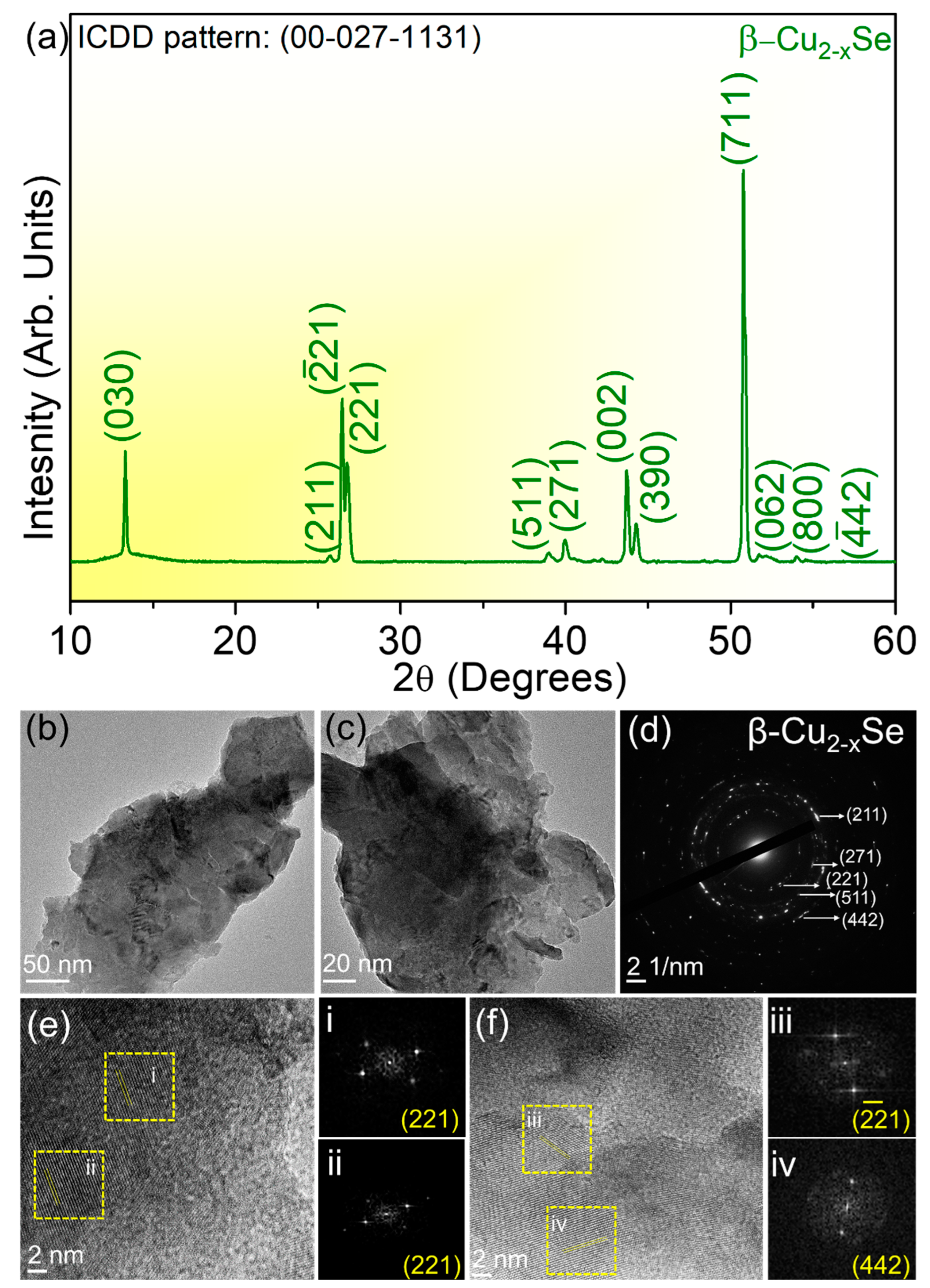 Molecules 29 00887 g002