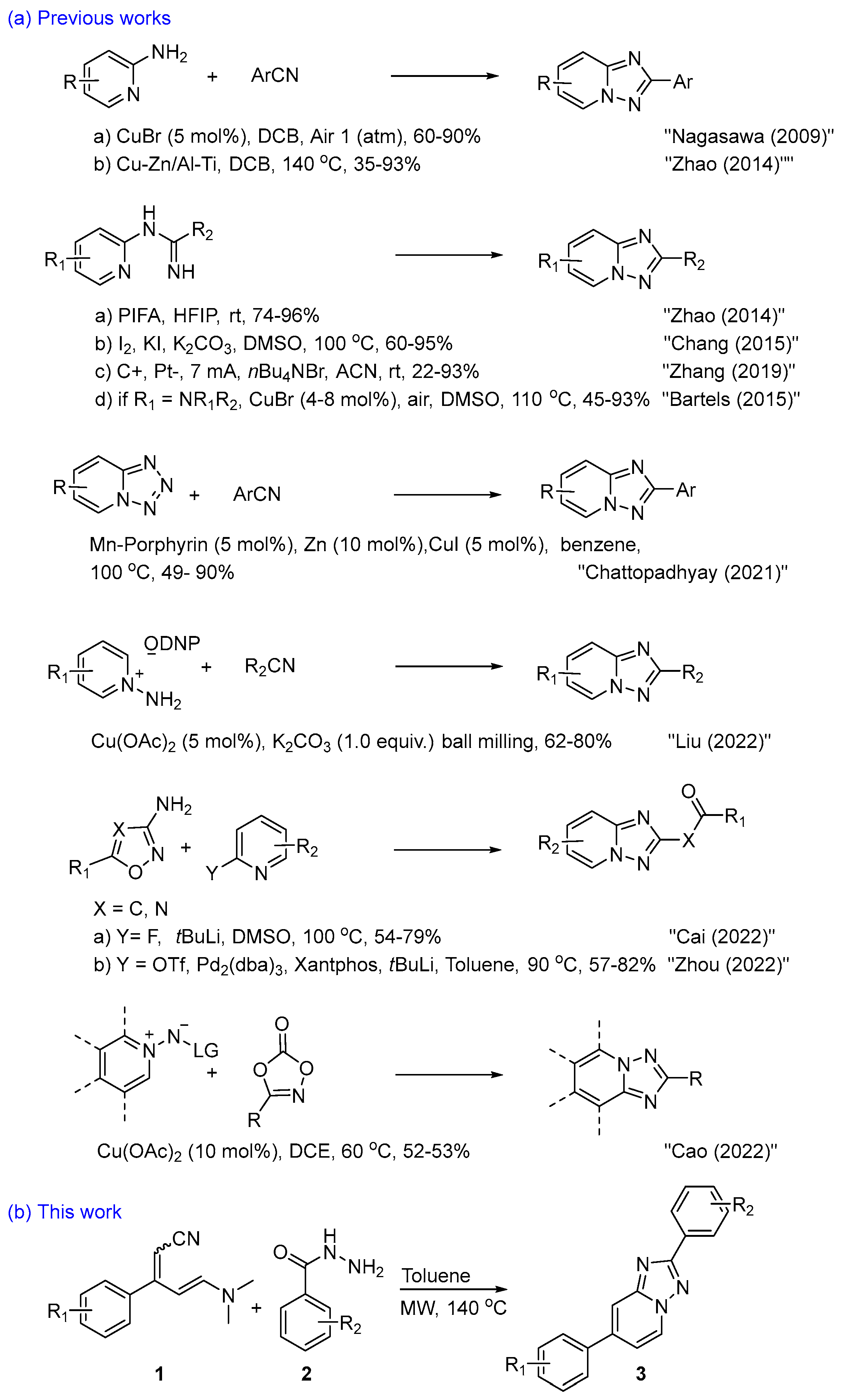 Molecules 29 00894 sch001