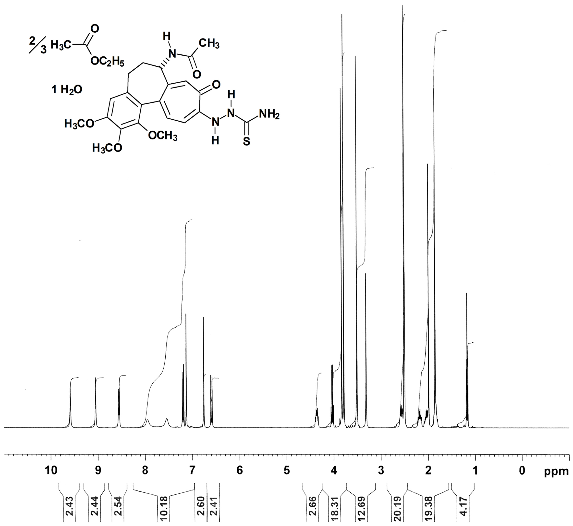 Molecules 29 00914 g005 Molecules 29 00914 g005