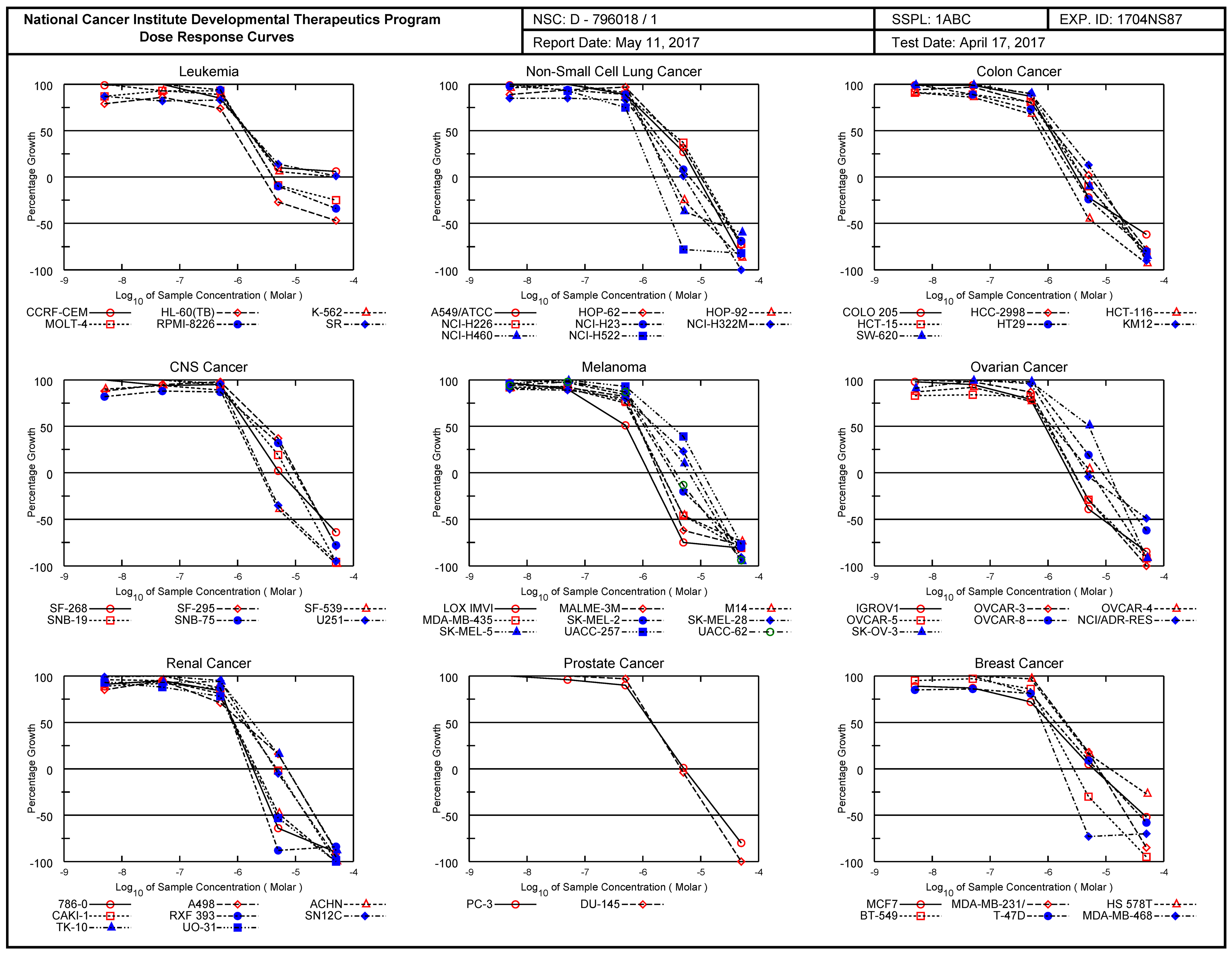 Molecules 29 00914 g018 Molecules 29 00914 g018