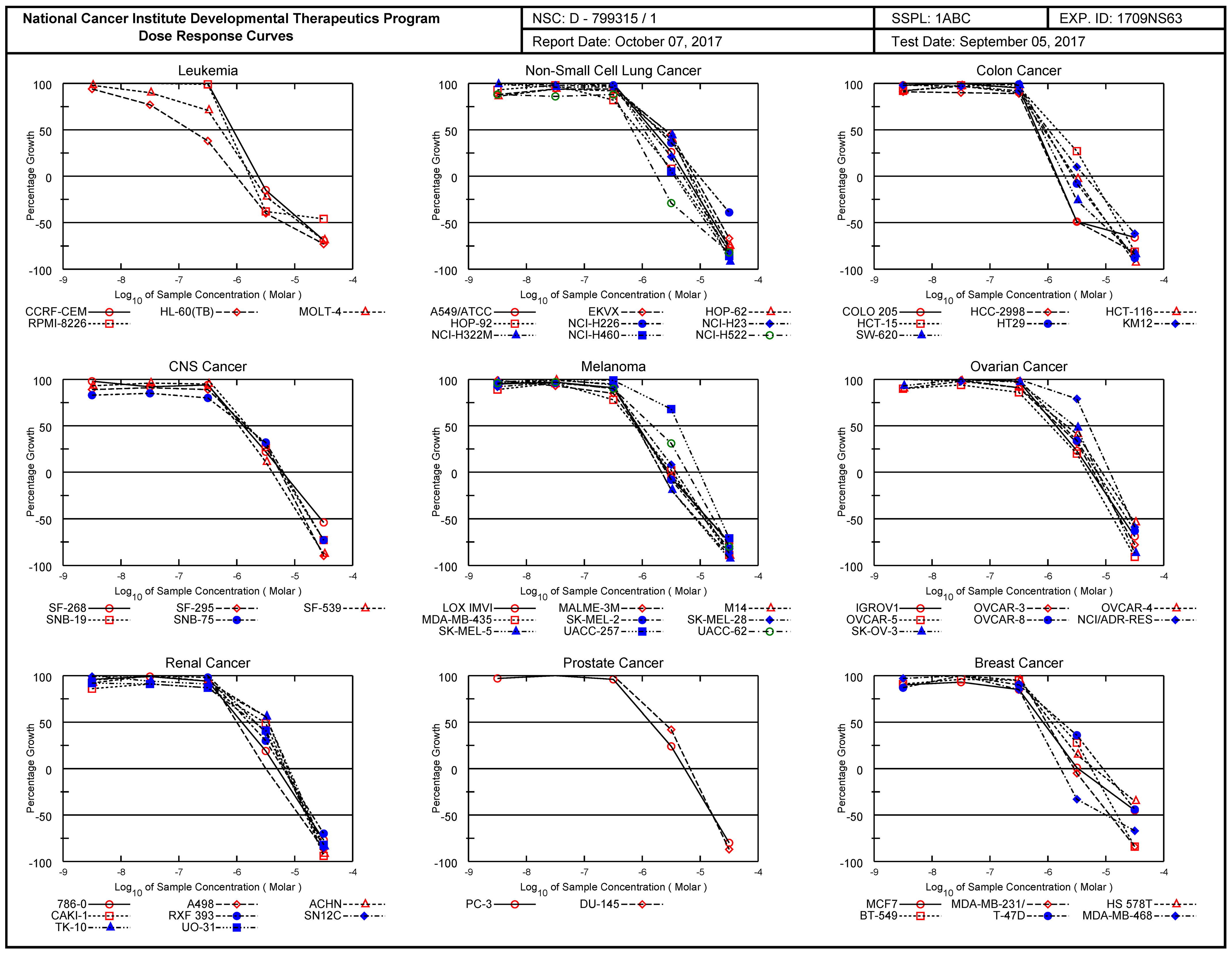 Molecules 29 00914 g020 Molecules 29 00914 g020