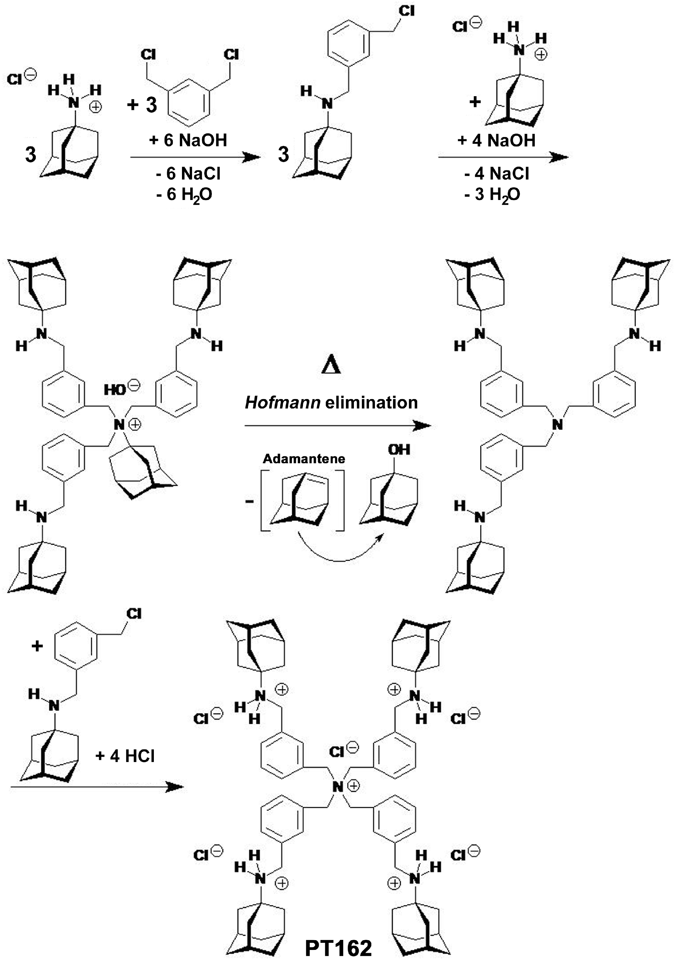 Molecules 29 00914 sch001 Molecules 29 00914 sch001