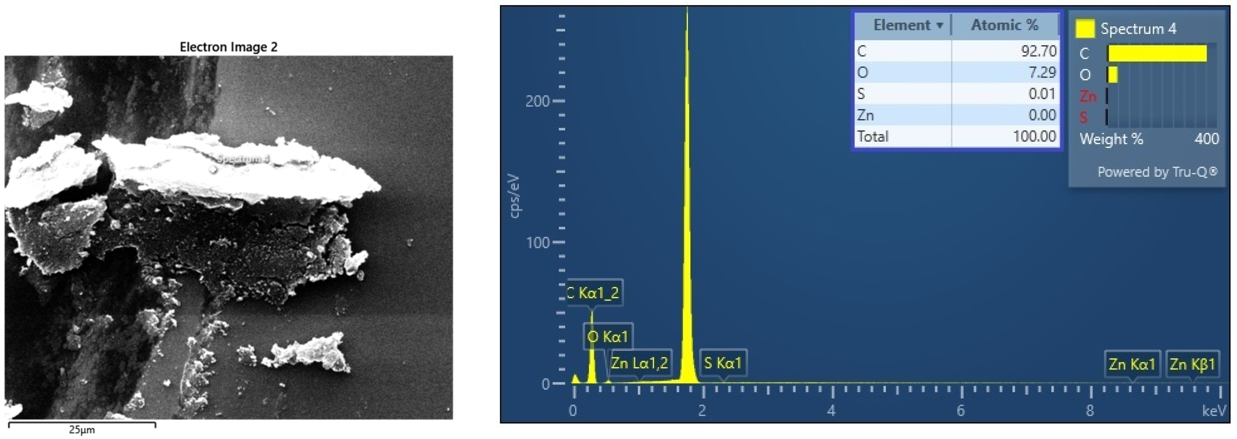 Molecules 29 00928 g007