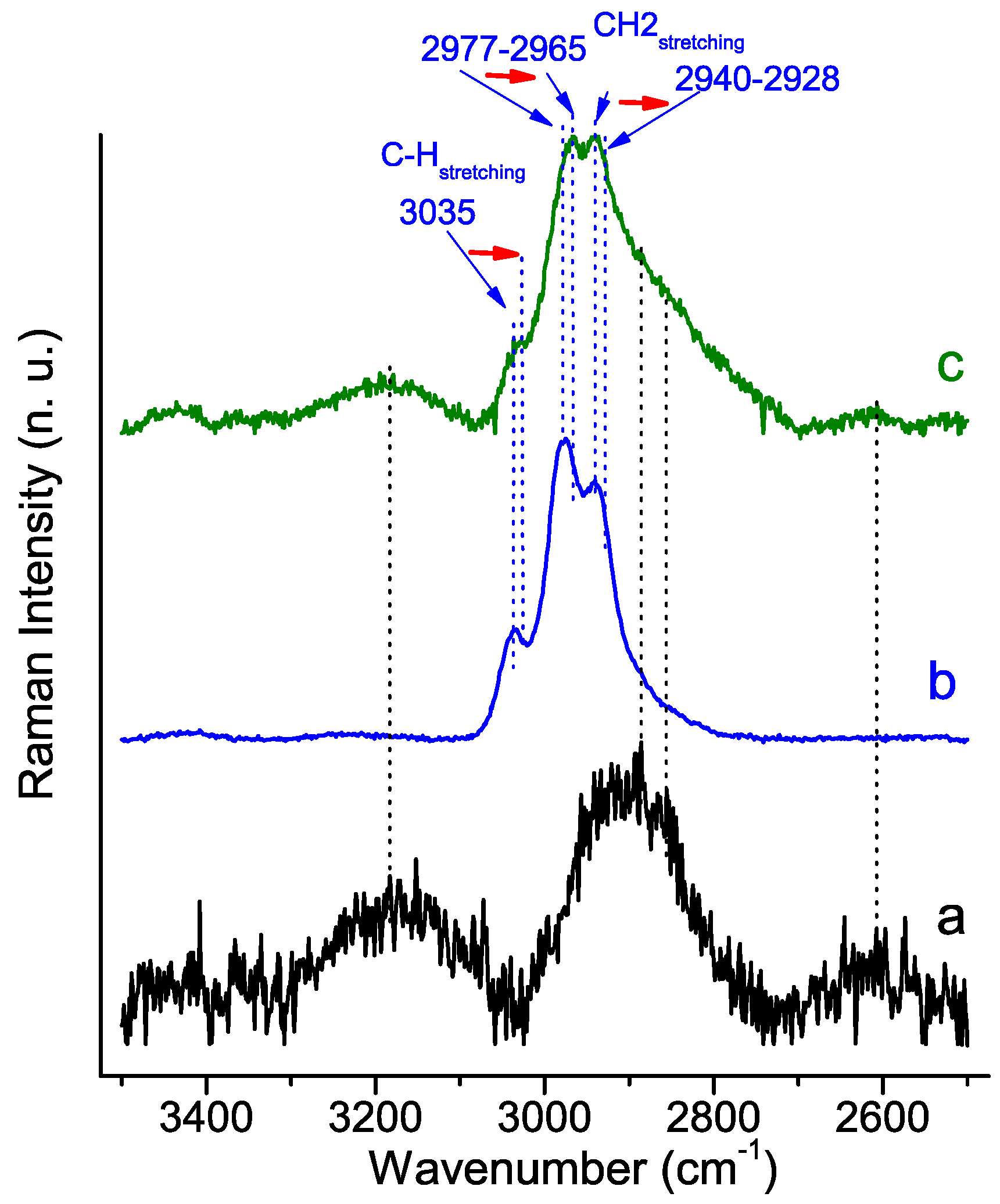 Molecules 29 00930 g008a