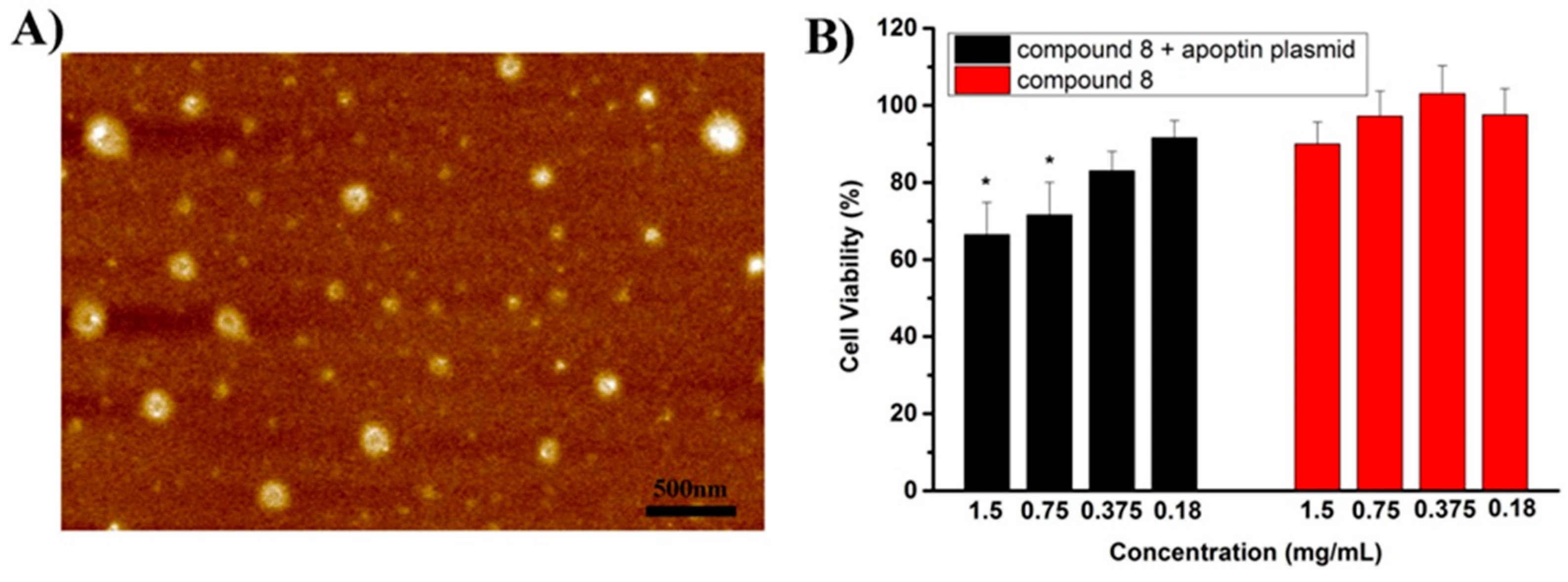 Molecules 29 00932 g003