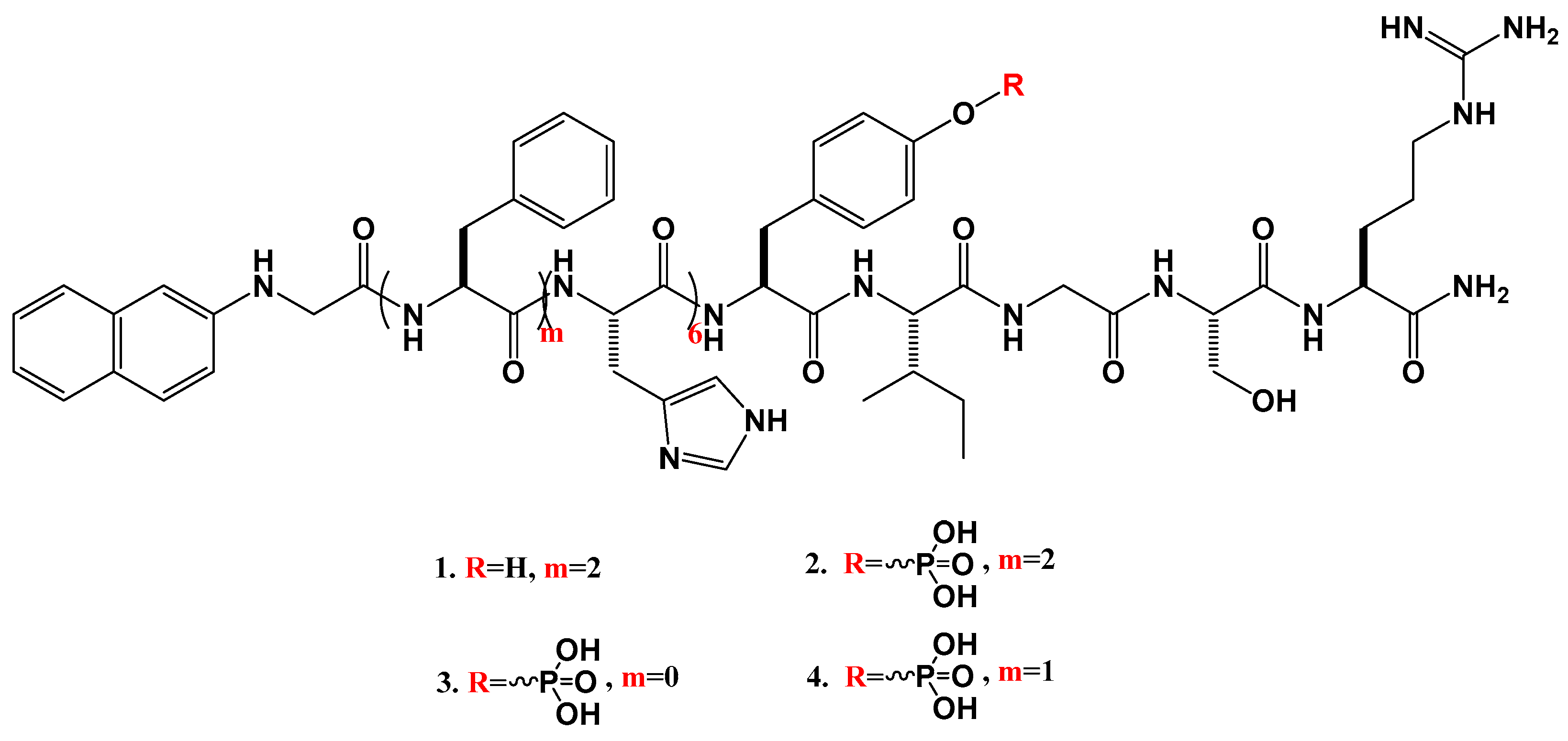 Molecules 29 00932 sch001