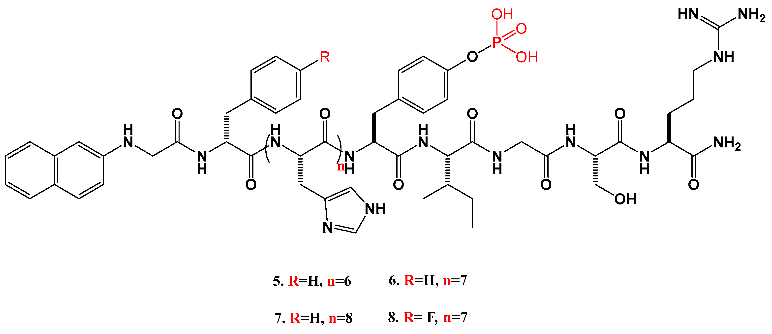 Molecules 29 00932 sch002