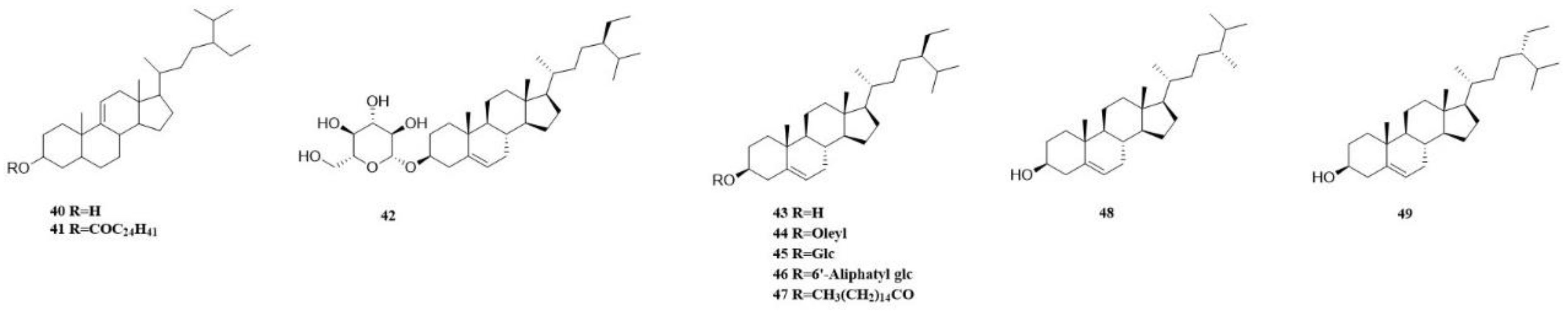 Molecules 29 00941 g007