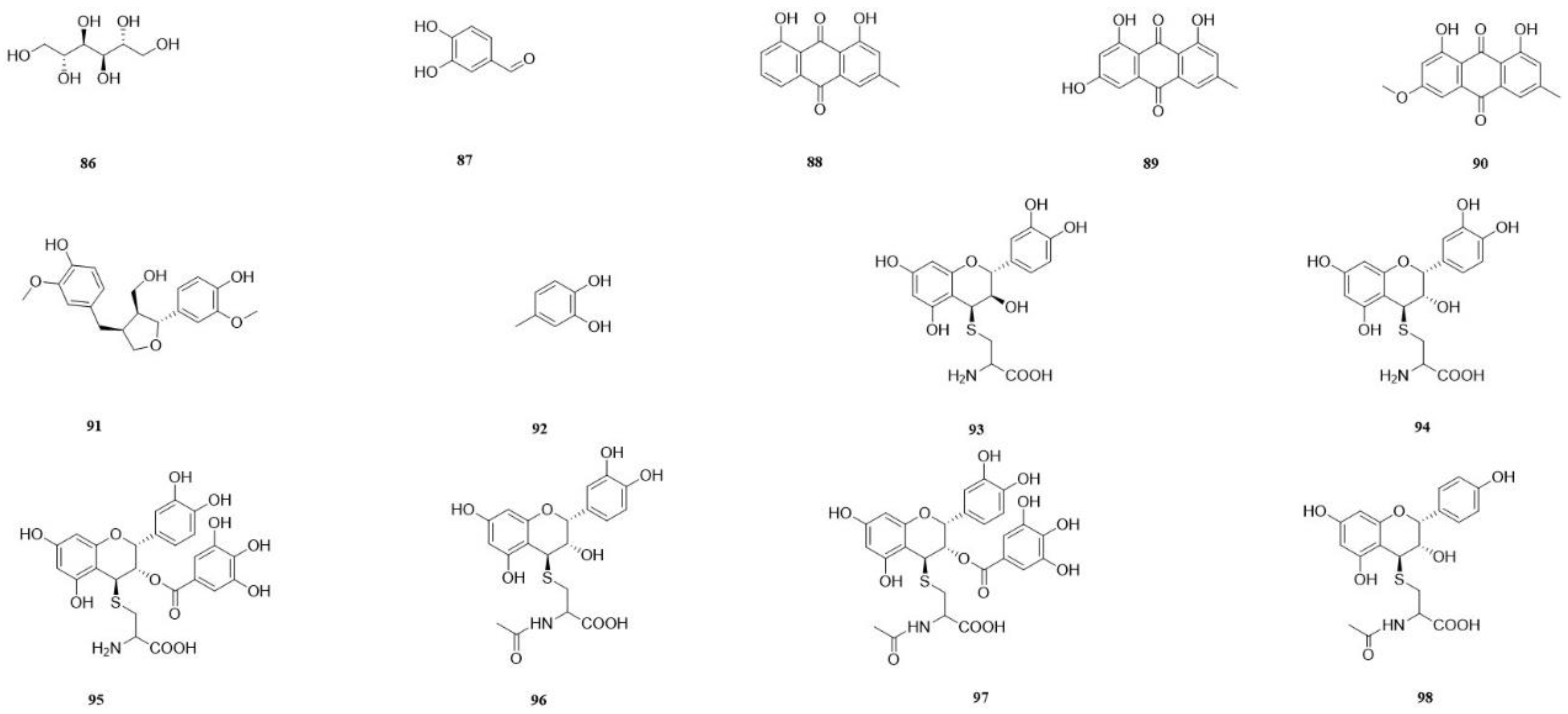 Molecules 29 00941 g011