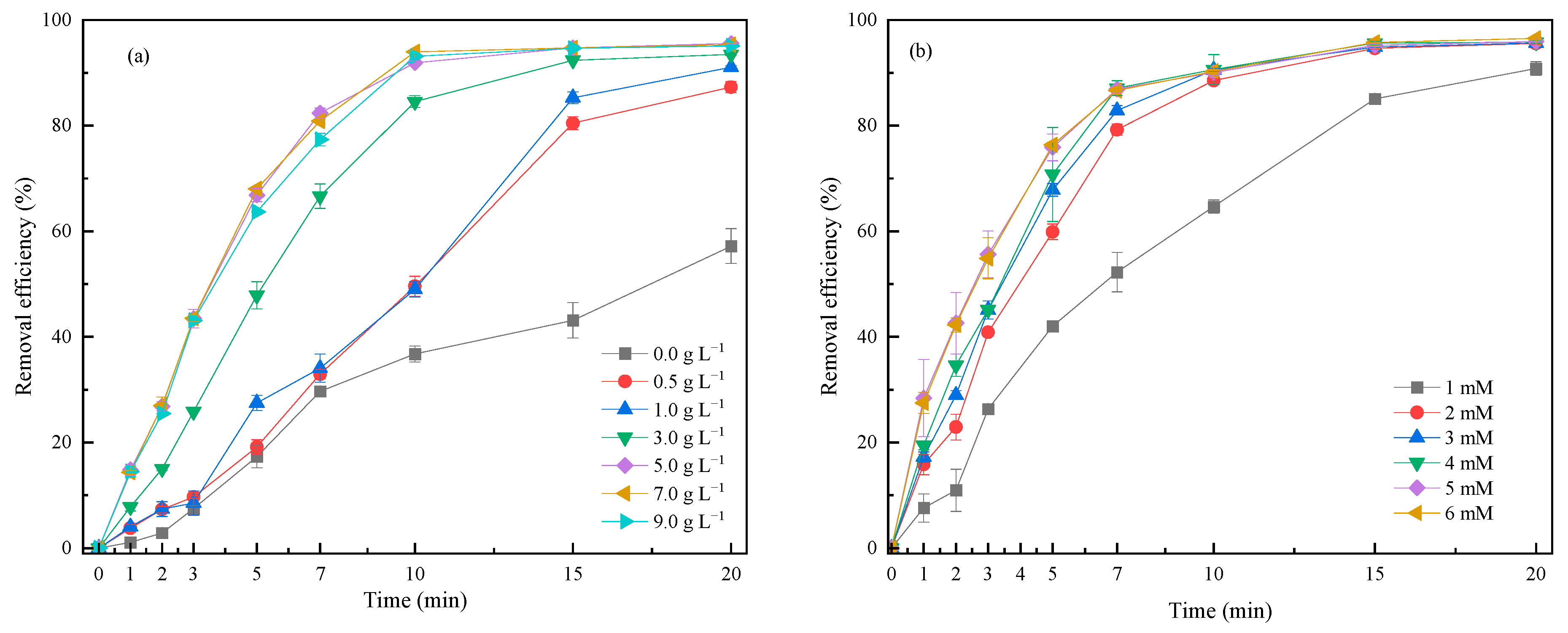 Molecules 29 00952 g002a
