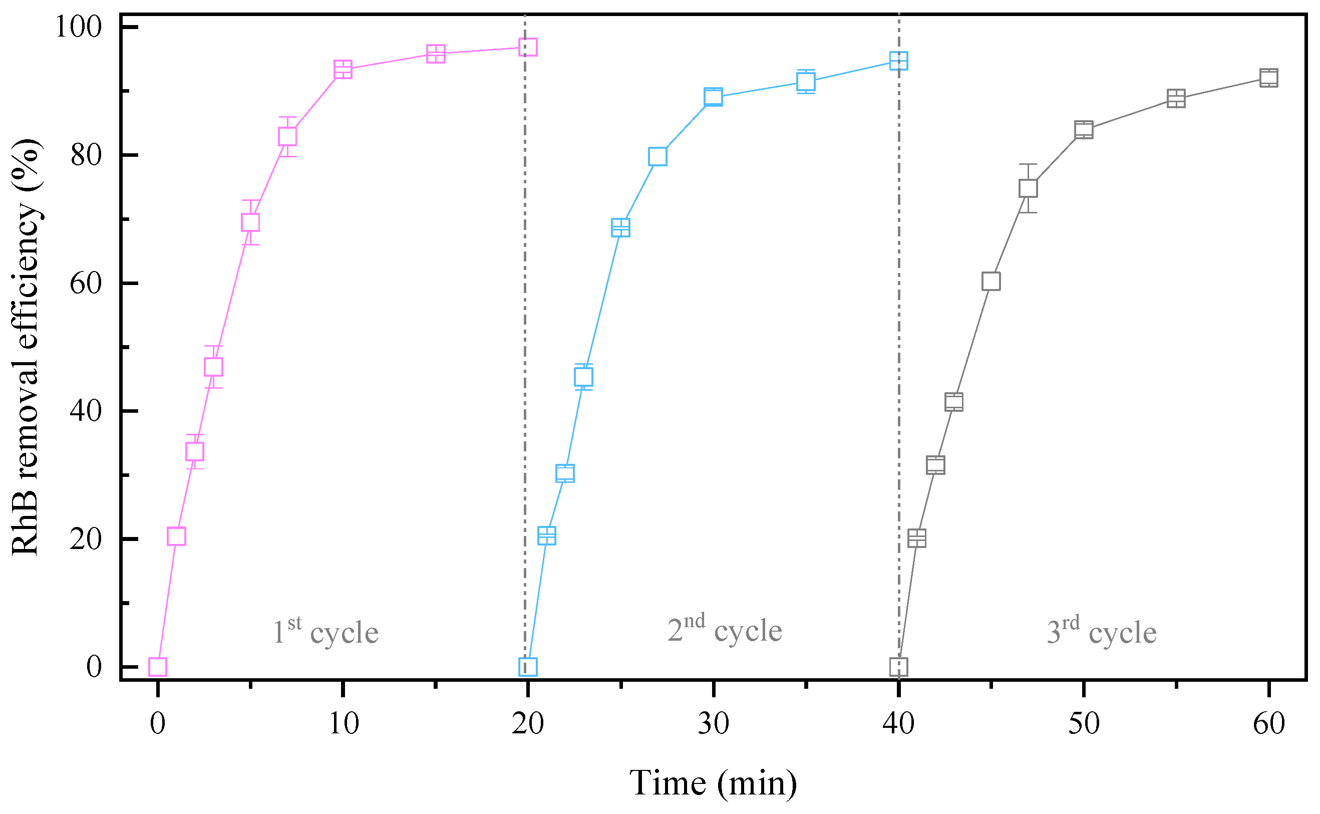 Molecules 29 00952 g004
