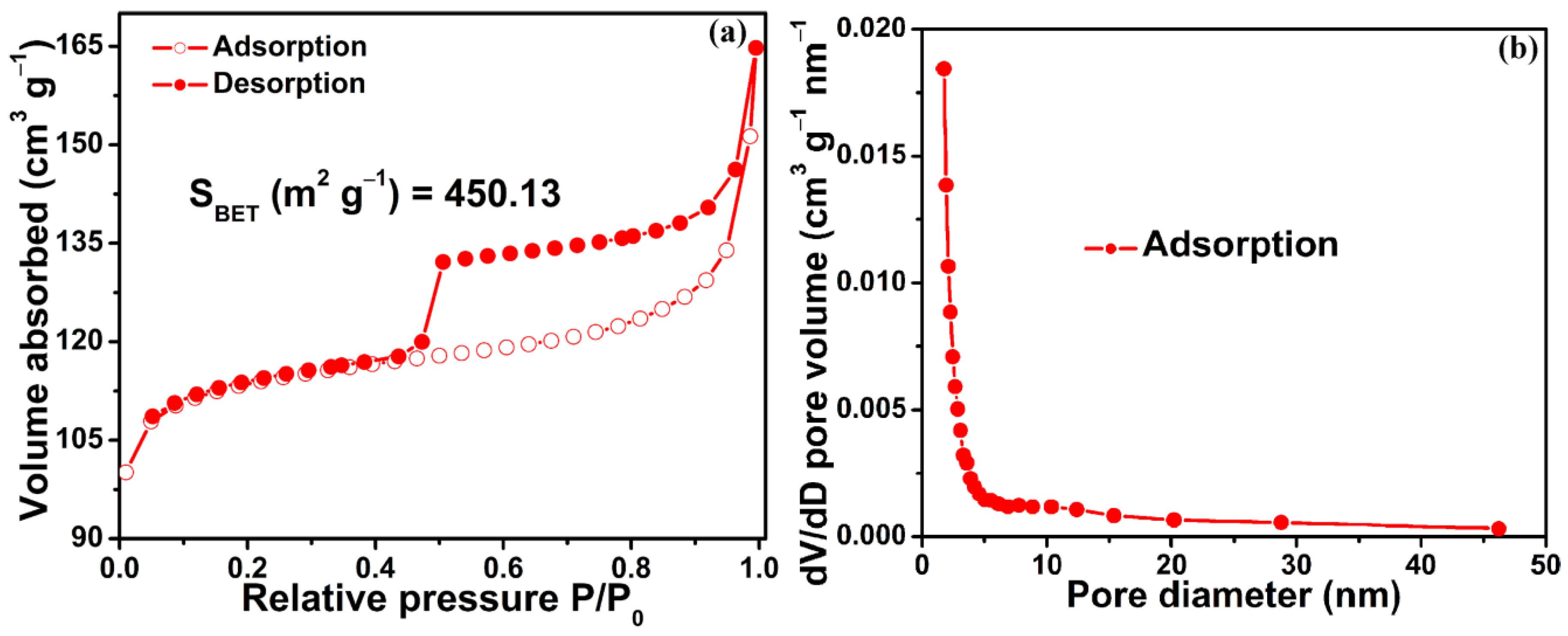 Molecules 29 00959 g004