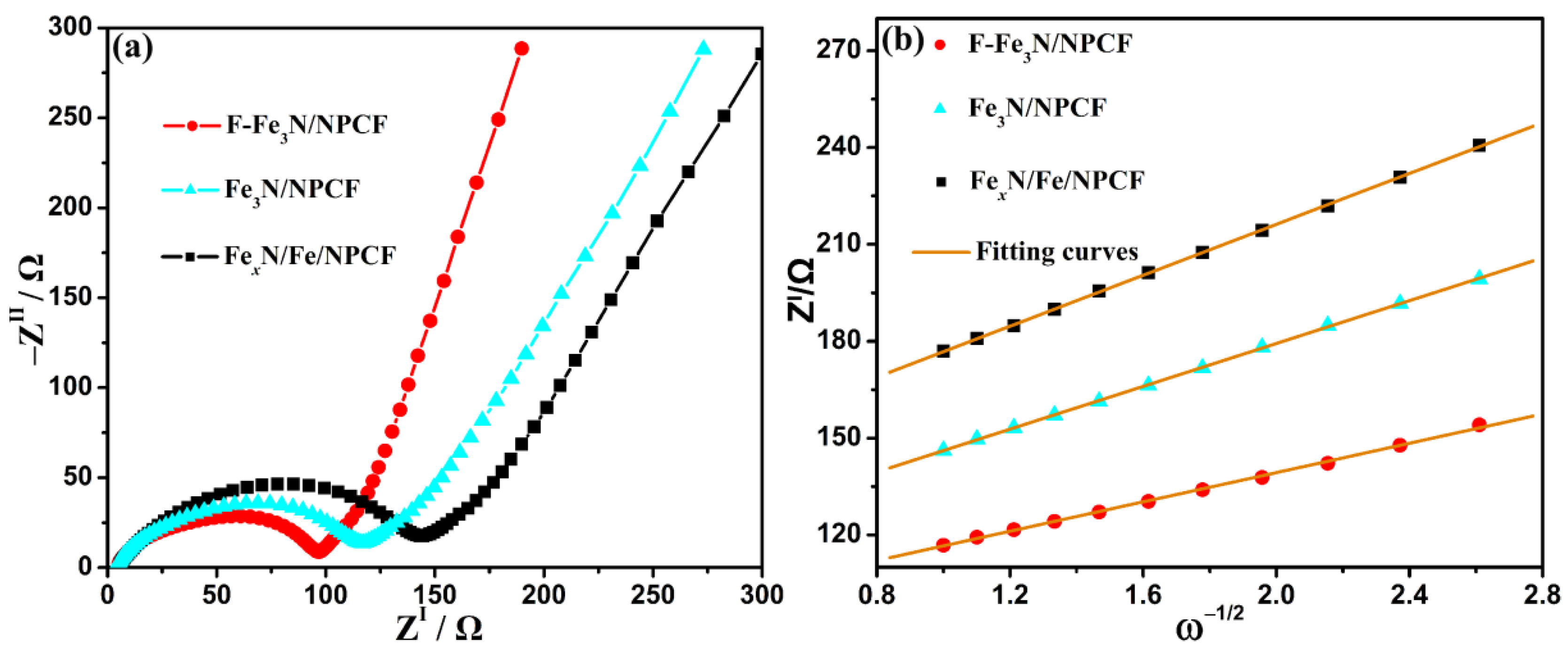 Molecules 29 00959 g006