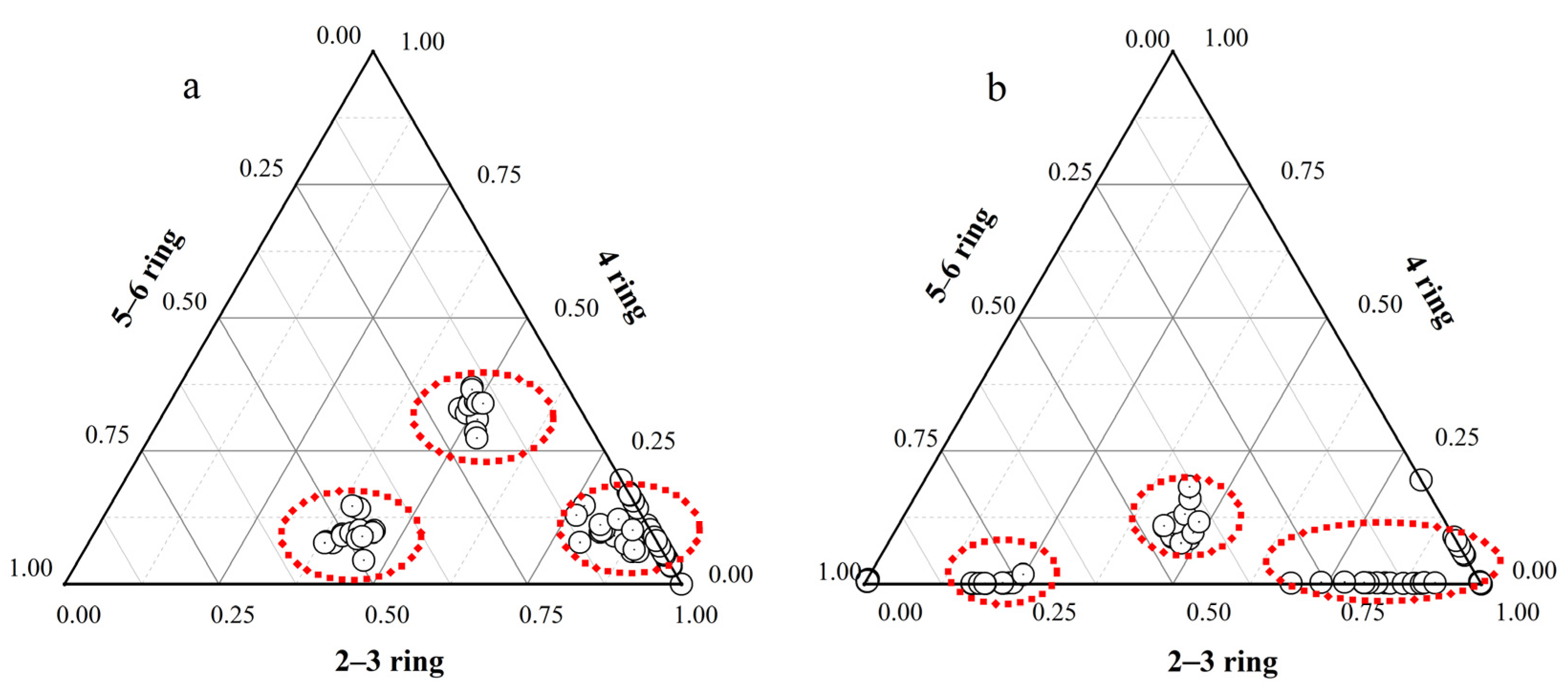 Molecules 29 00972 g003