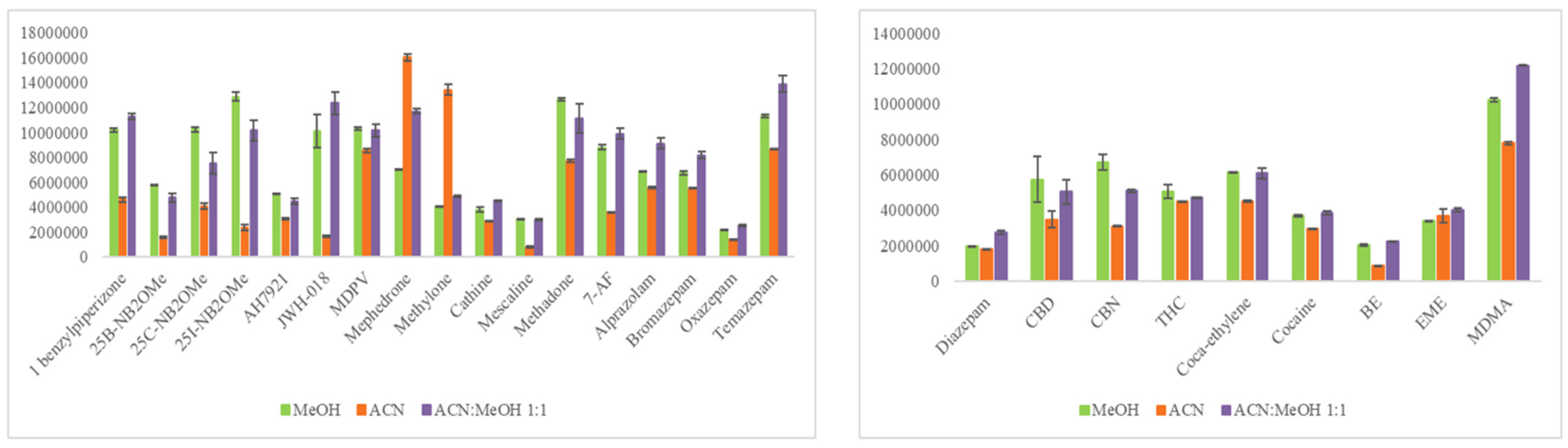 Molecules 29 00975 g002
