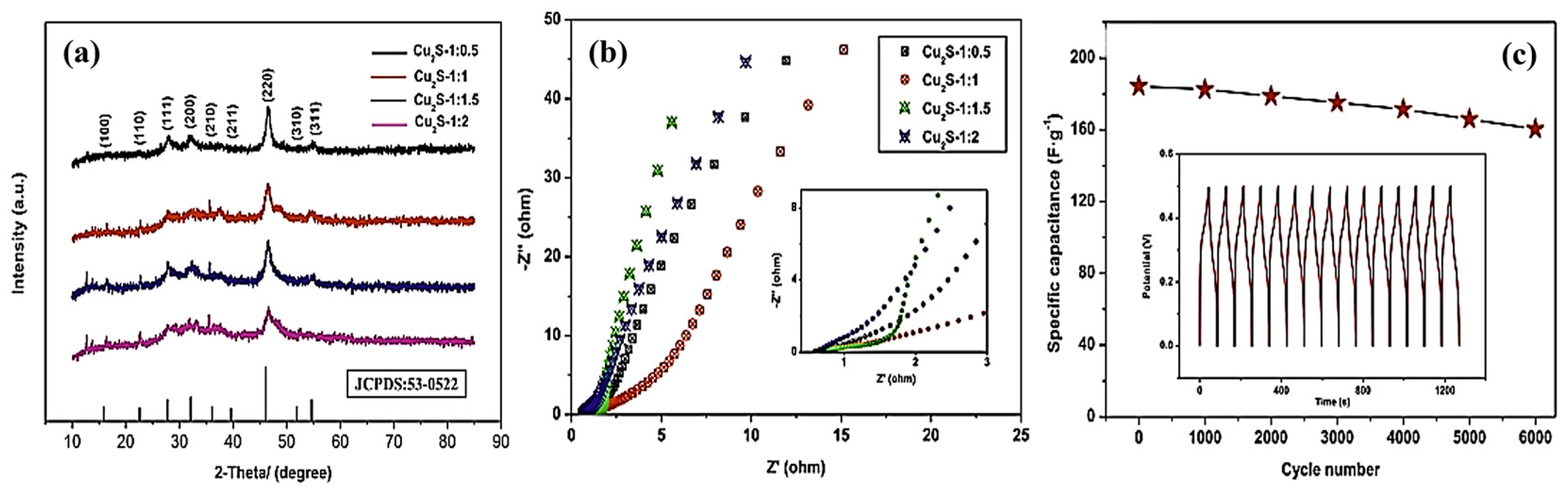 Molecules 29 00977 g006