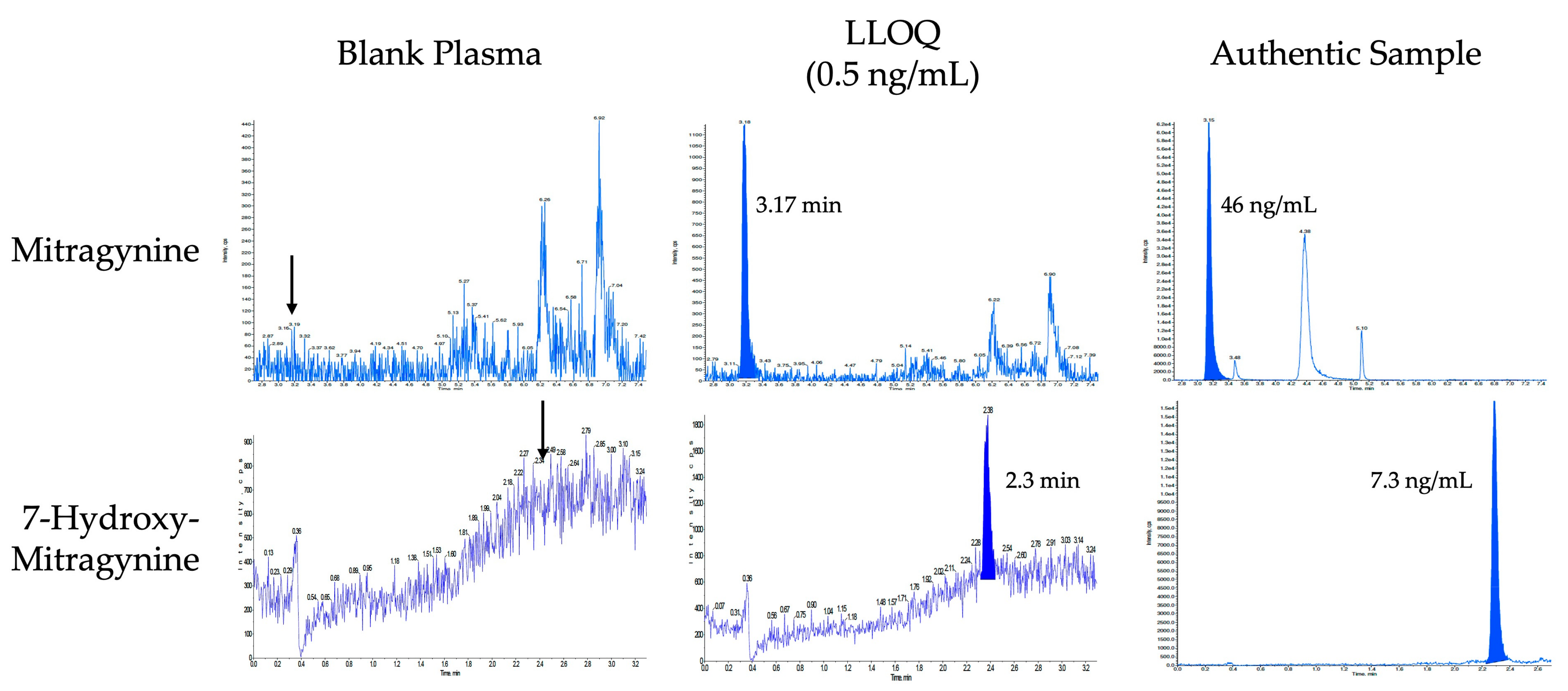 Molecules 29 00984 g002