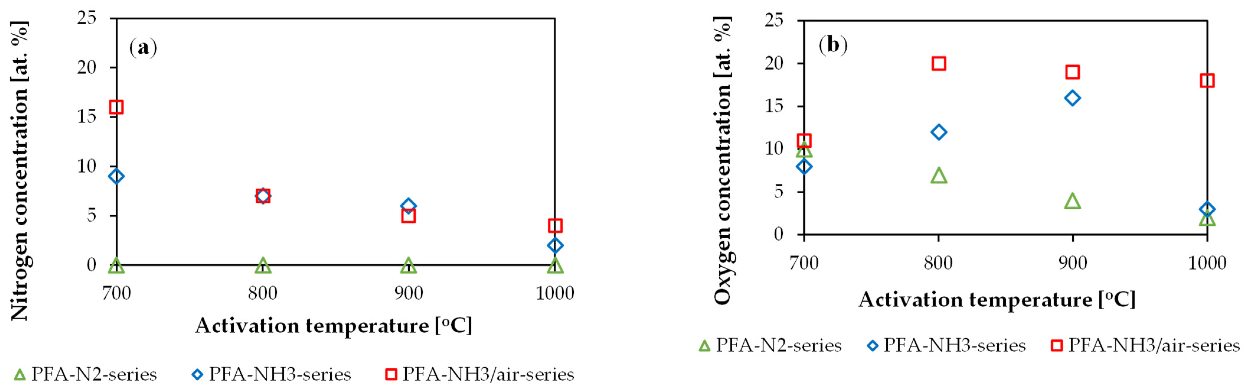 Molecules 29 00987 g001