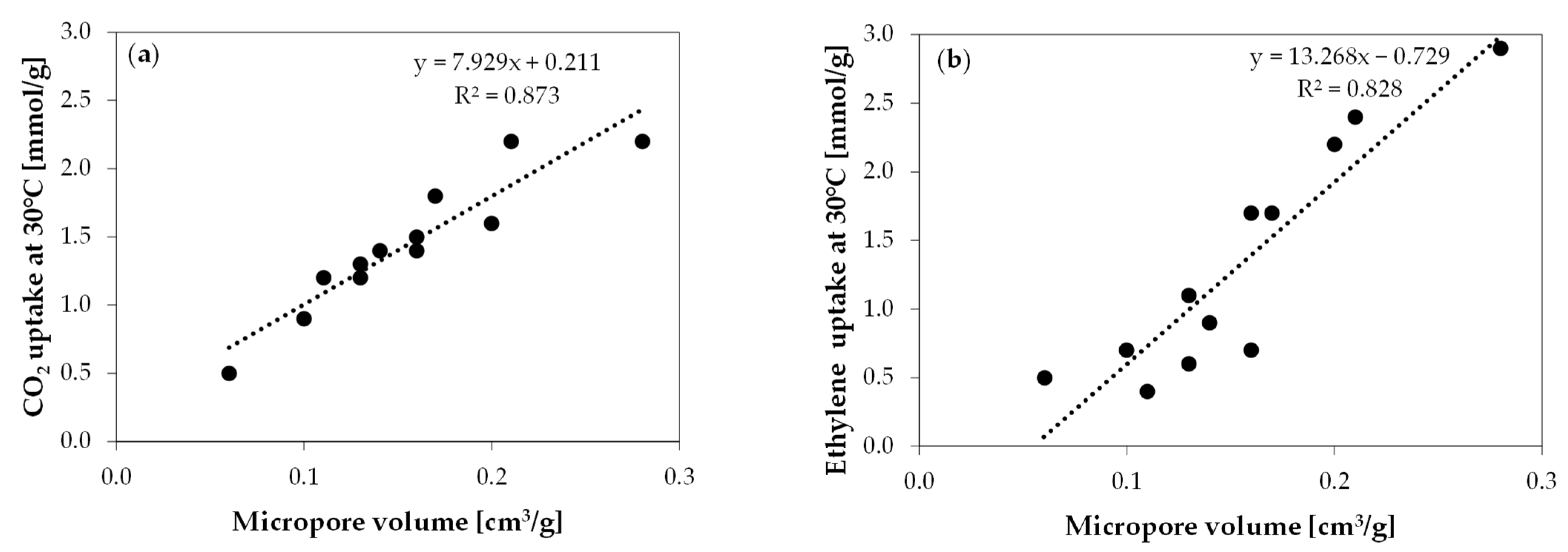 Molecules 29 00987 g006