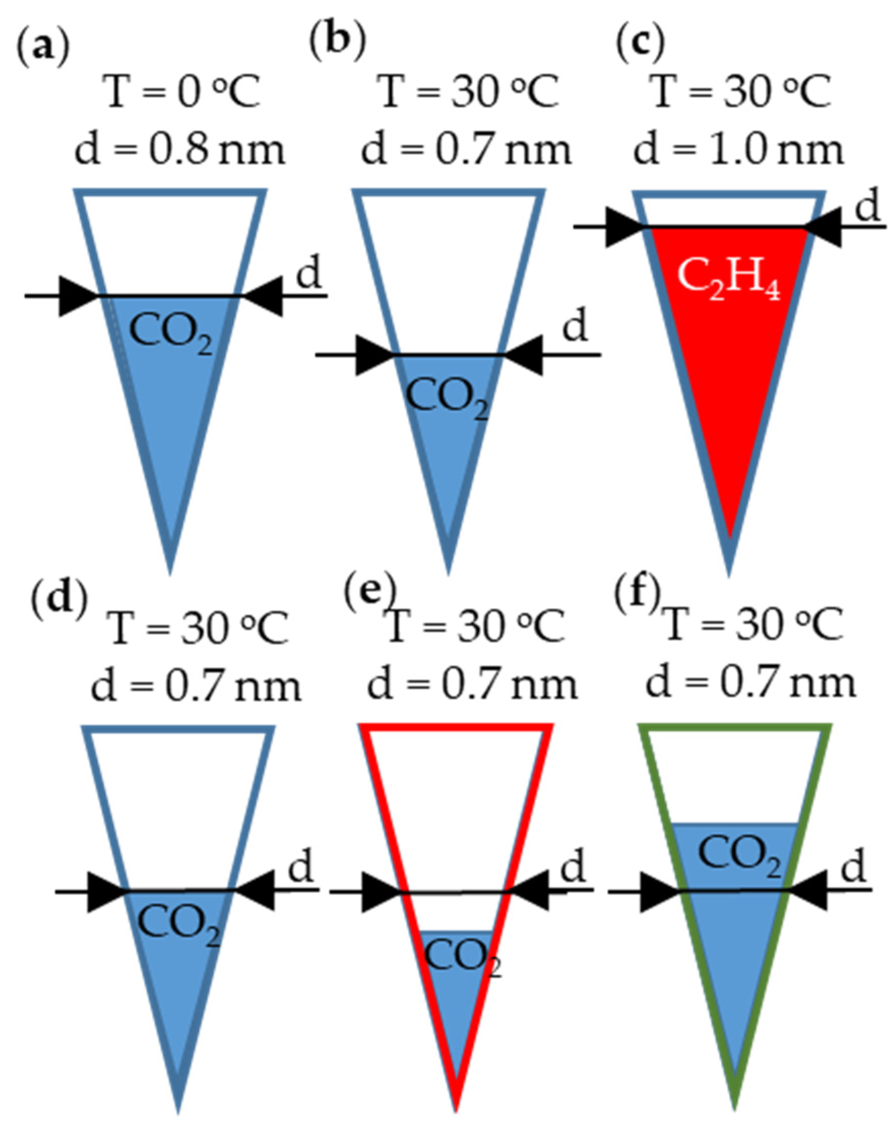 Molecules 29 00987 g007