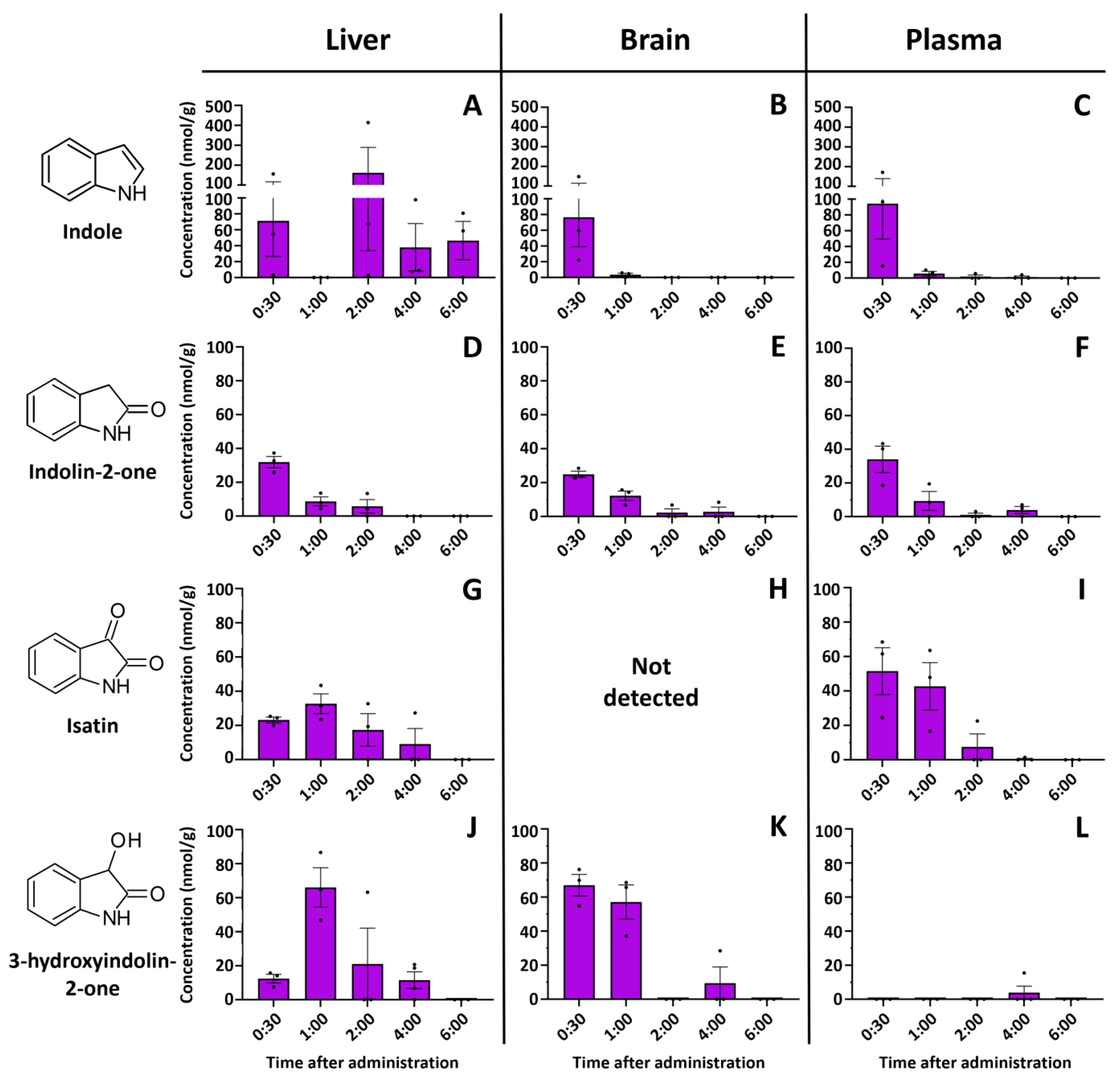 Molecules 29 00993 g002