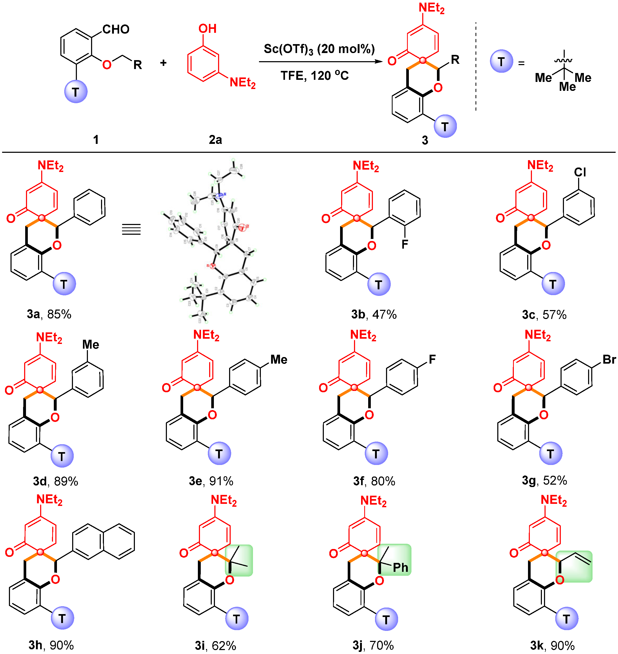 Molecules 29 01012 sch002