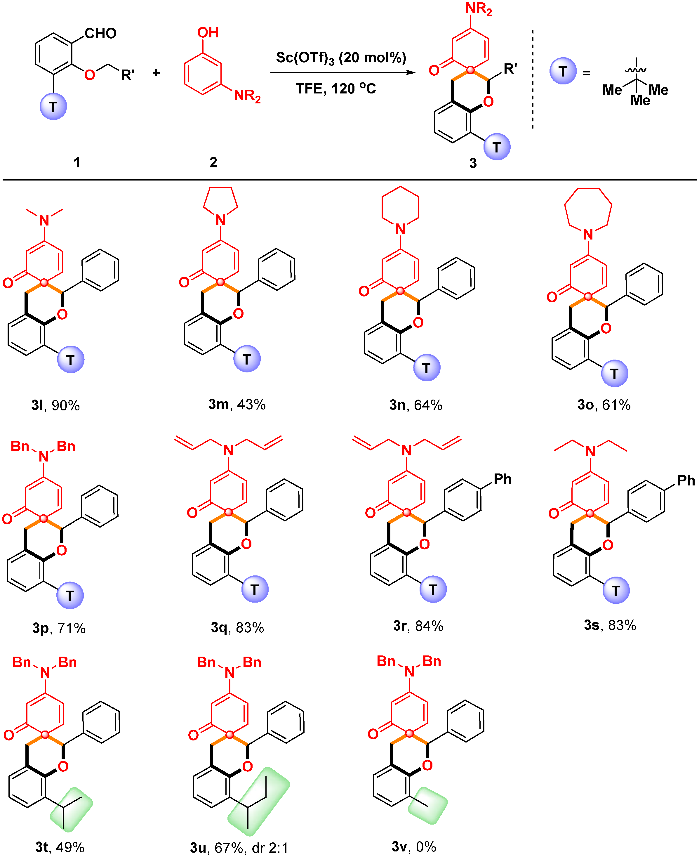 Molecules 29 01012 sch003