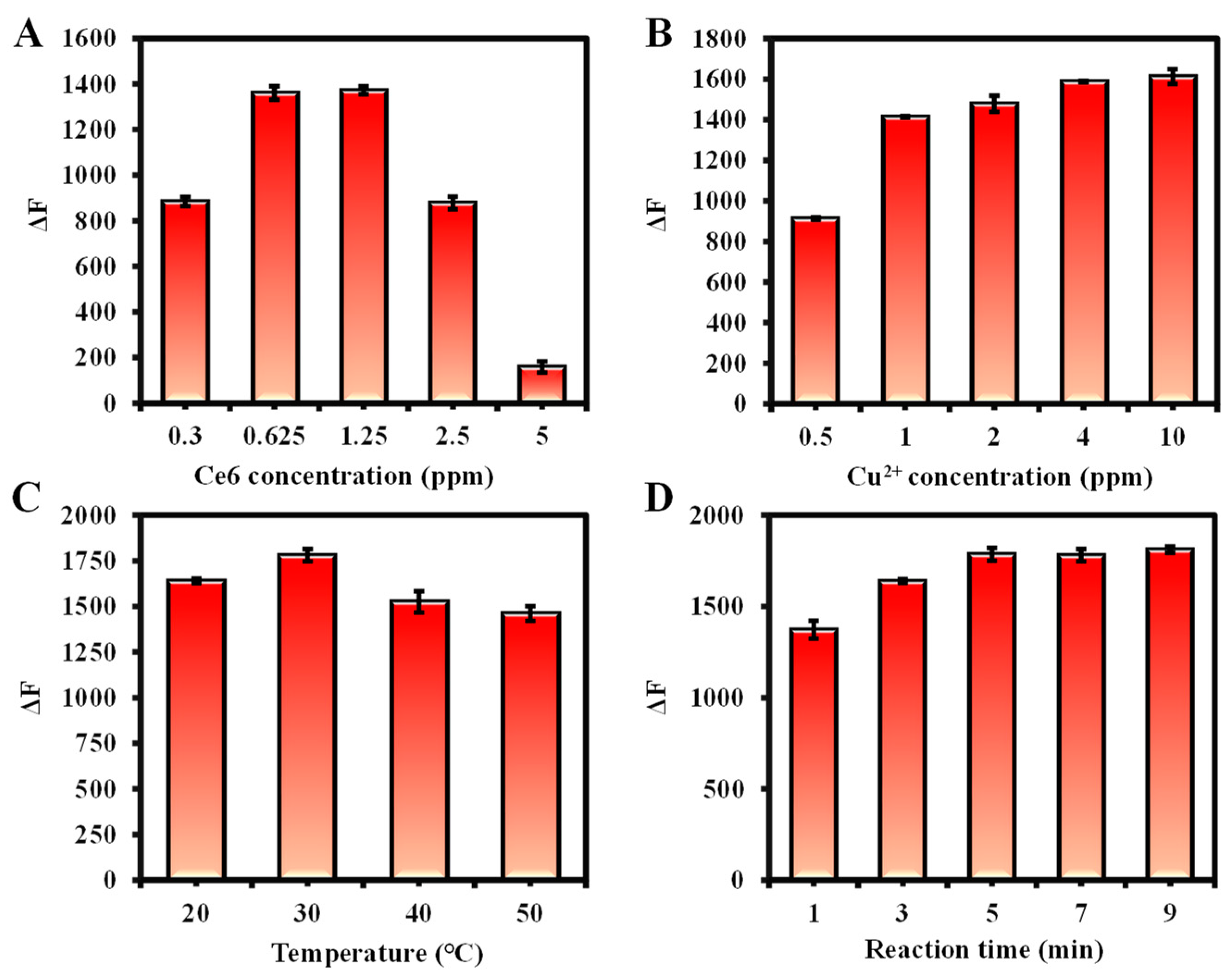 Molecules 29 01015 g005