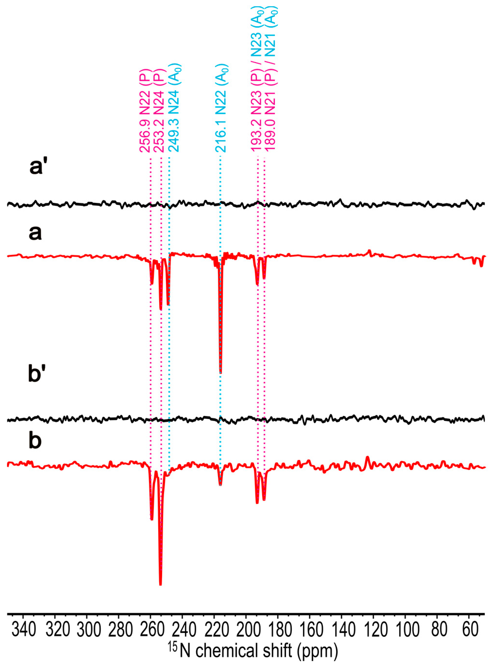 Molecules 29 01021 g005 Molecules 29 01021 g005