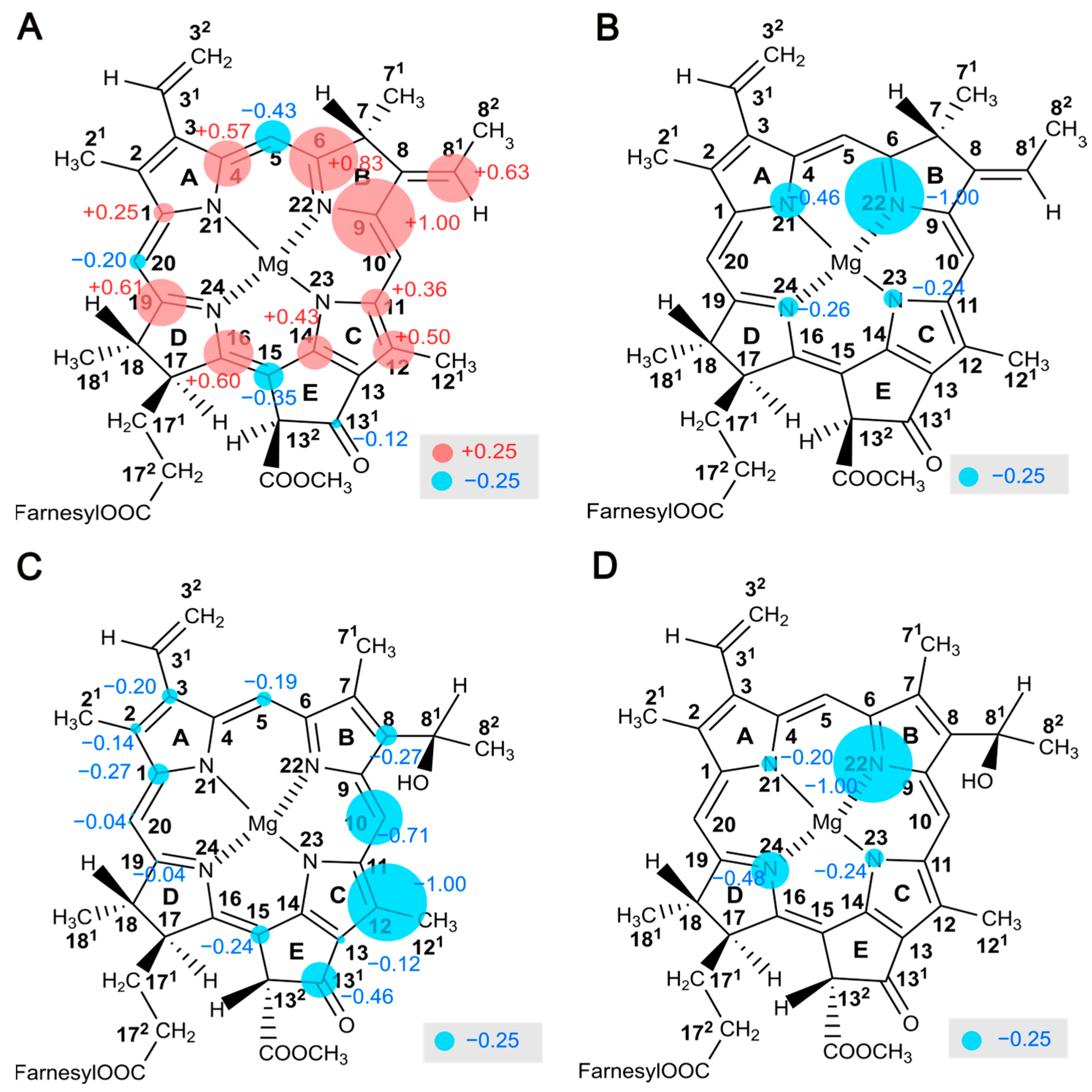 Molecules 29 01021 g009 Molecules 29 01021 g009