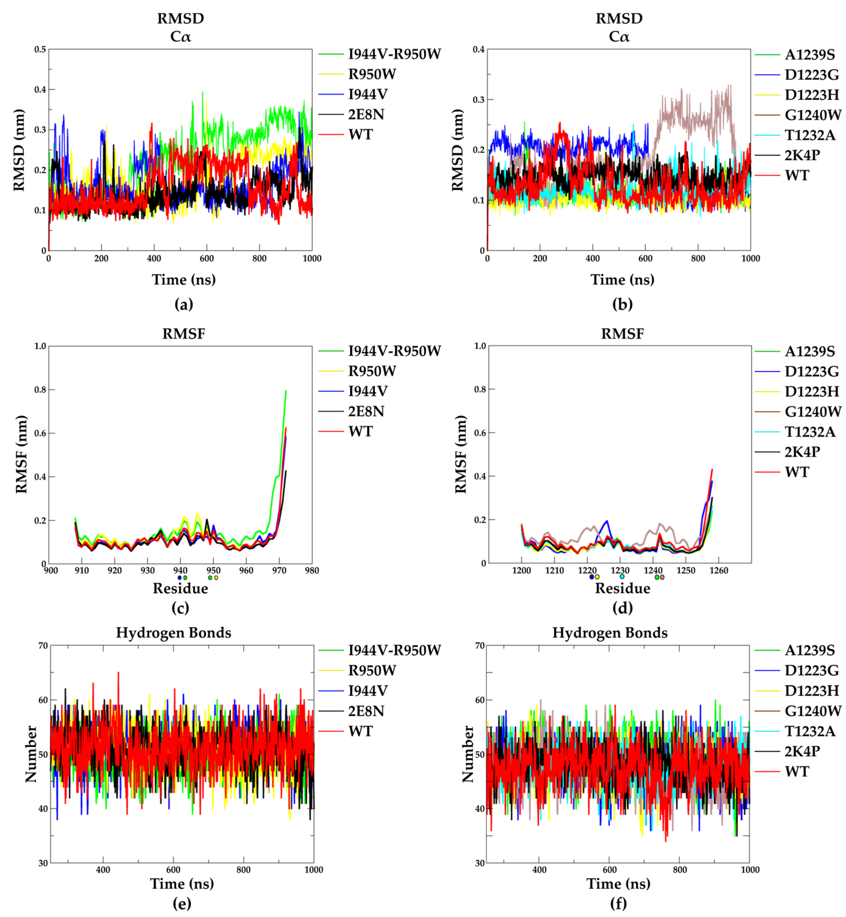 Molecules 29 01024 g006 Molecules 29 01024 g006