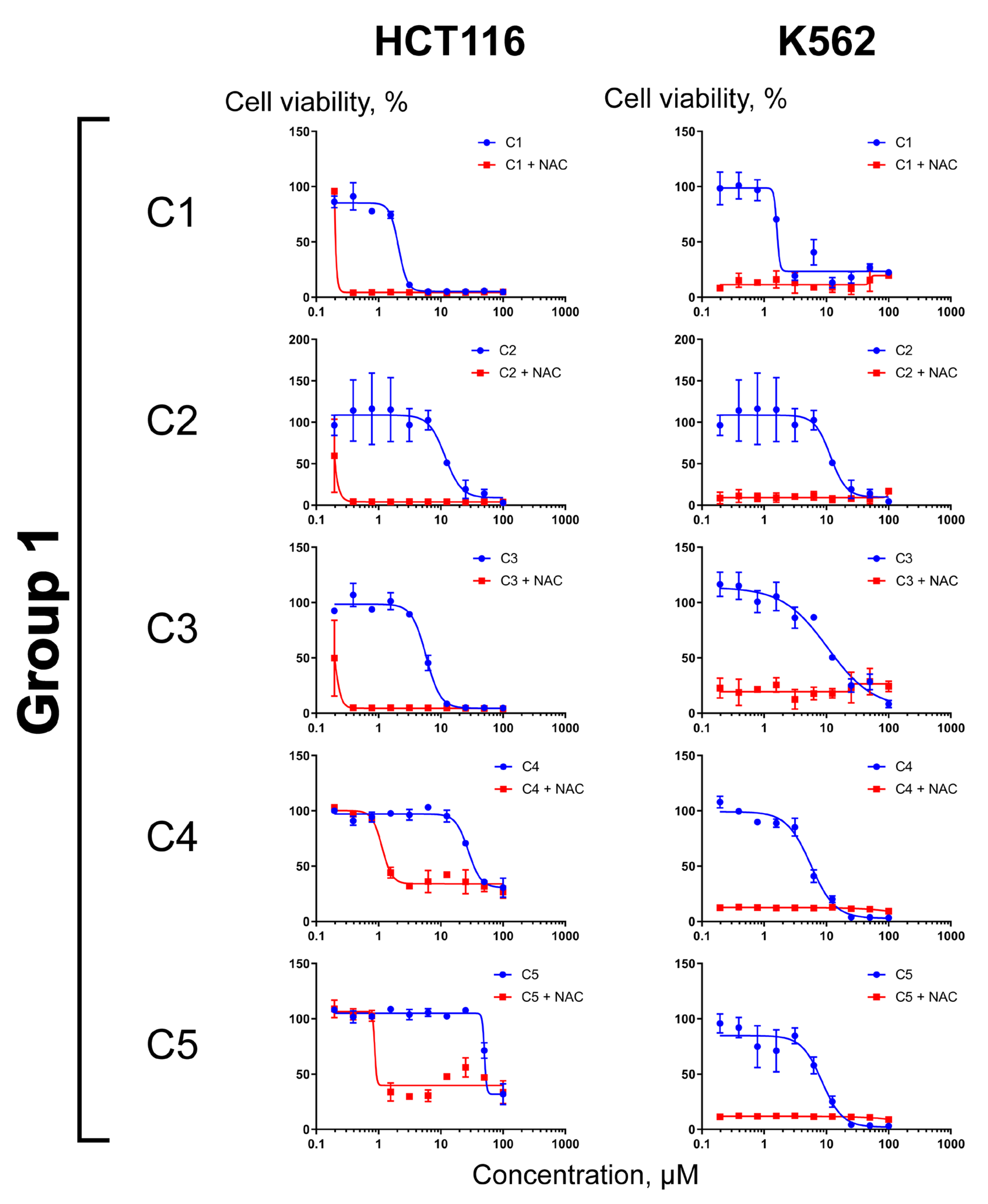 Molecules 29 01032 g003a