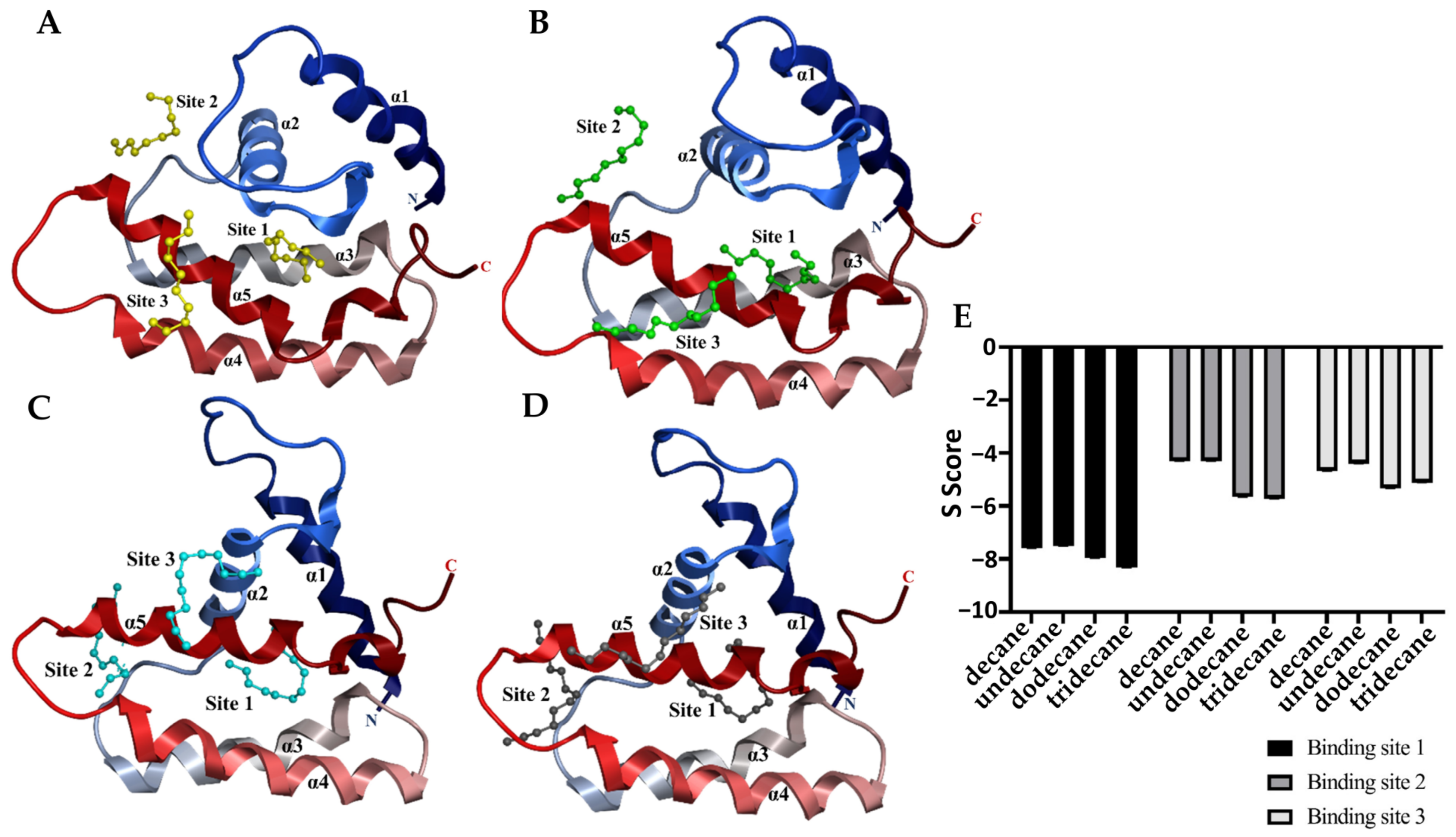 Molecules 29 01033 g004 Molecules 29 01033 g004
