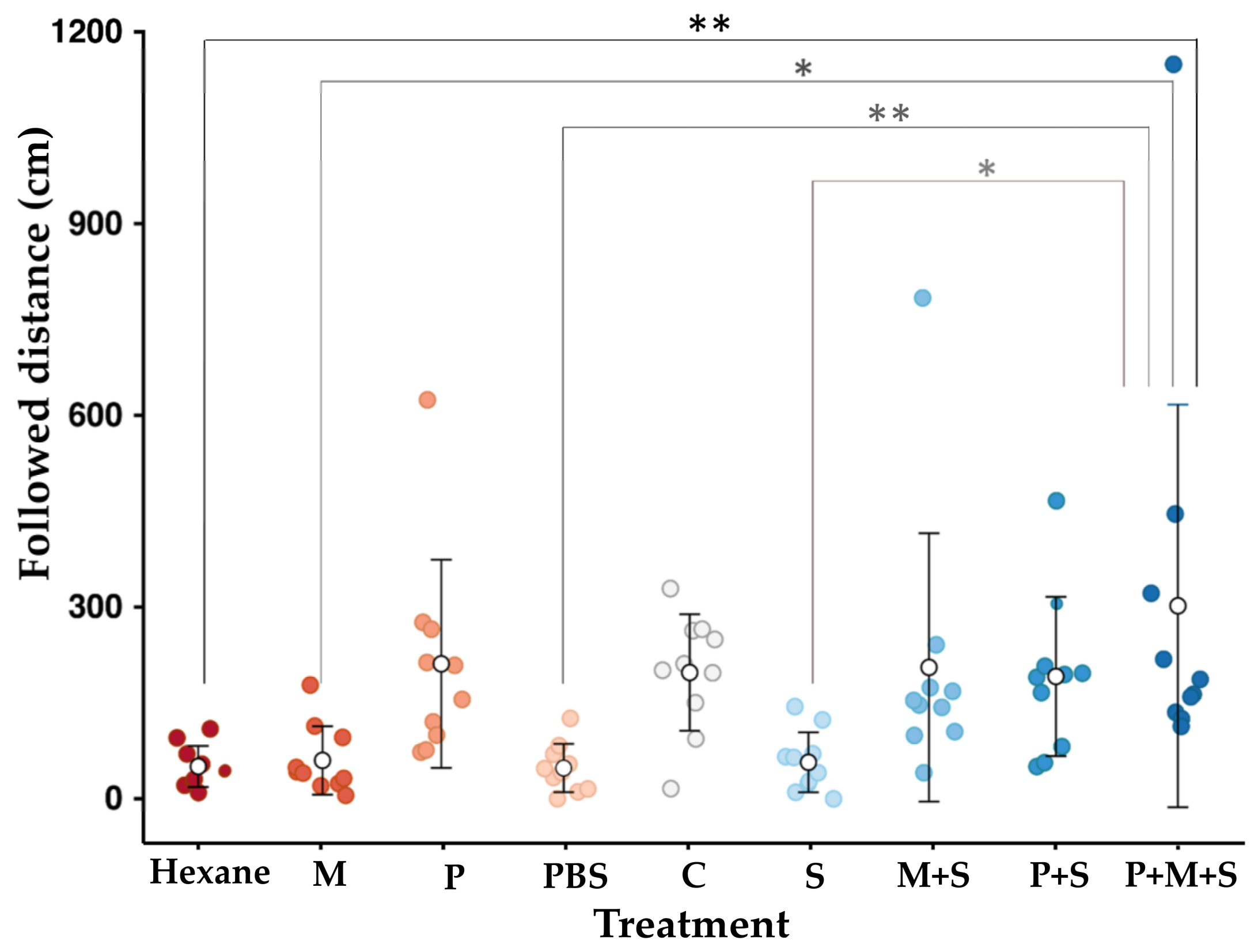Molecules 29 01033 g006 Molecules 29 01033 g006