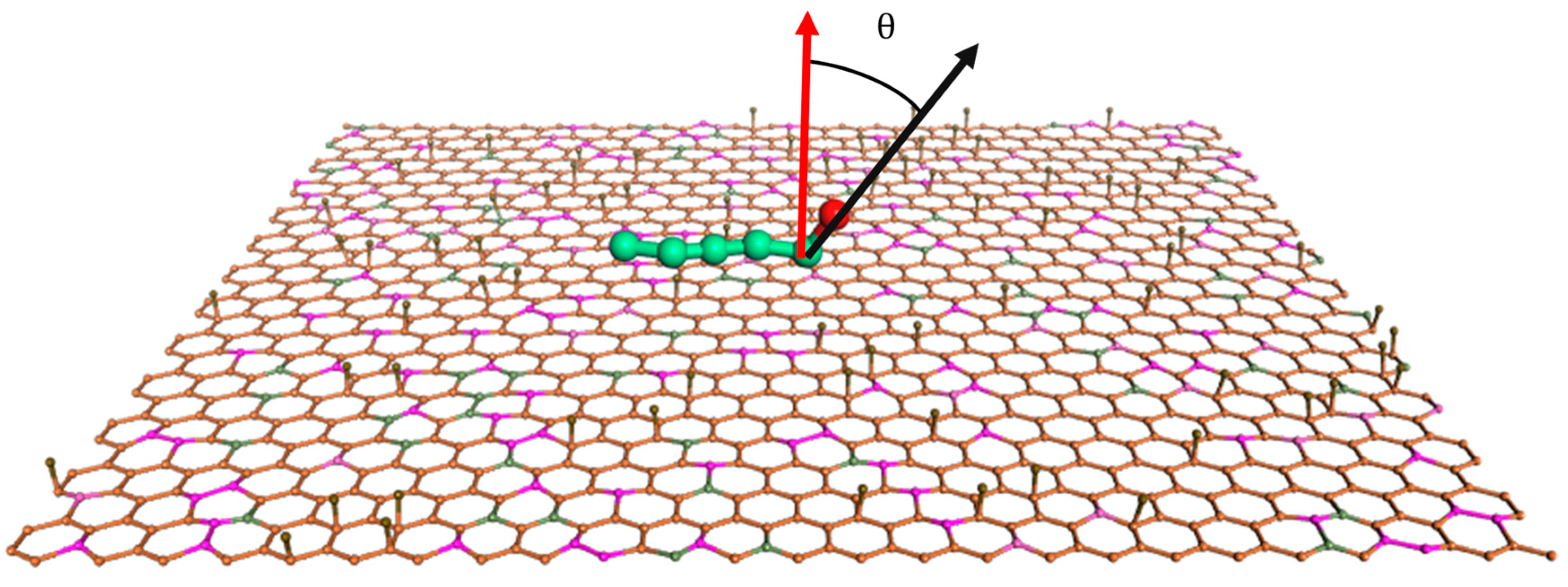 Molecules 29 01034 g005
